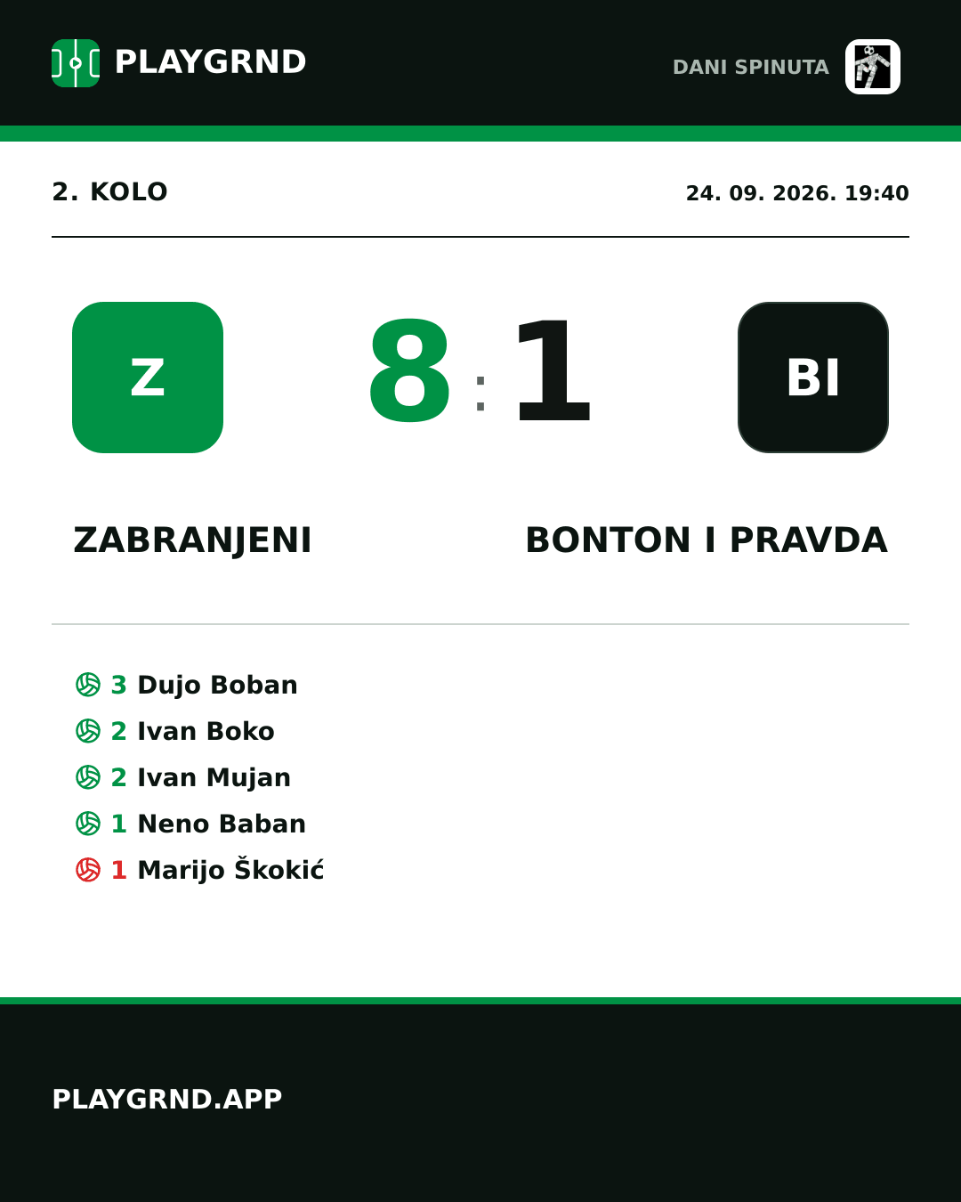 Instagram slika: Zabranjeni 8:1 Bonton i pravda