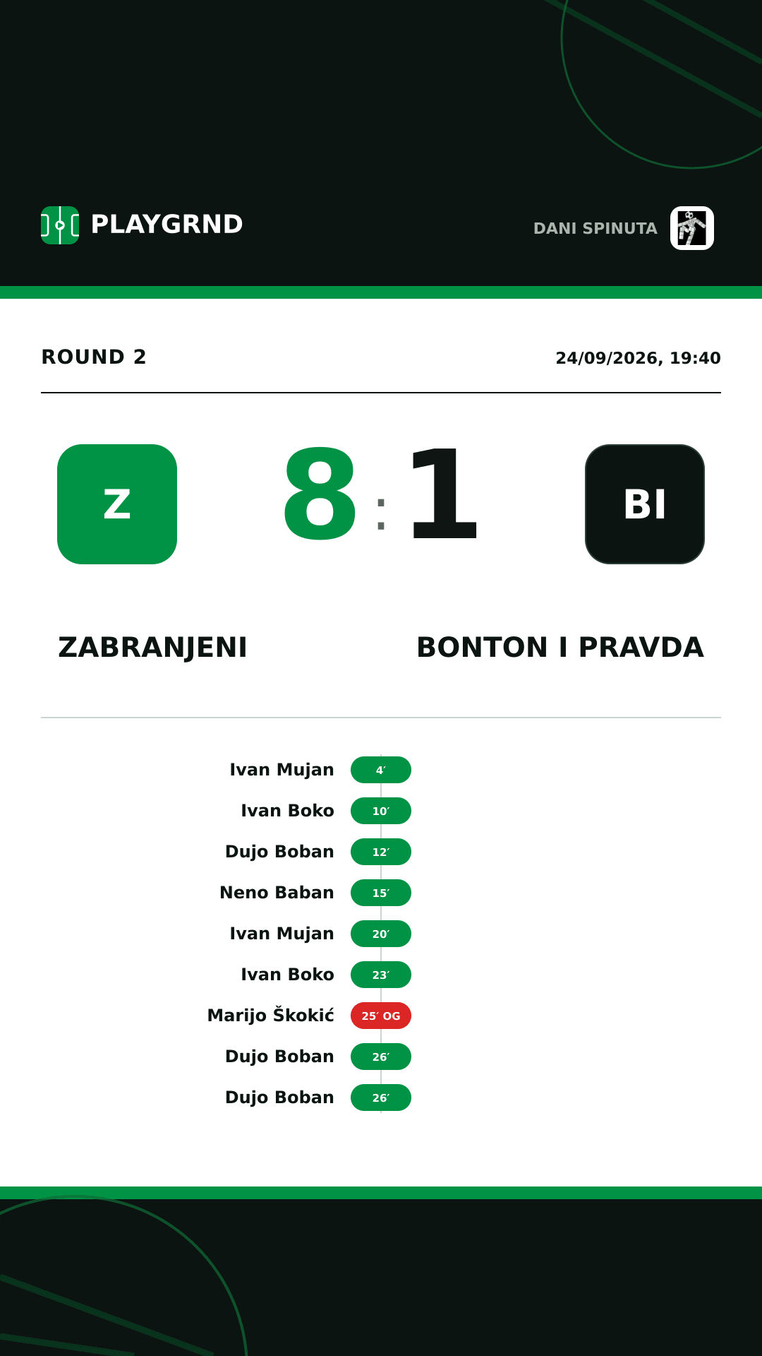 Instagram artwork: Zabranjeni 8:1 Bonton i pravda