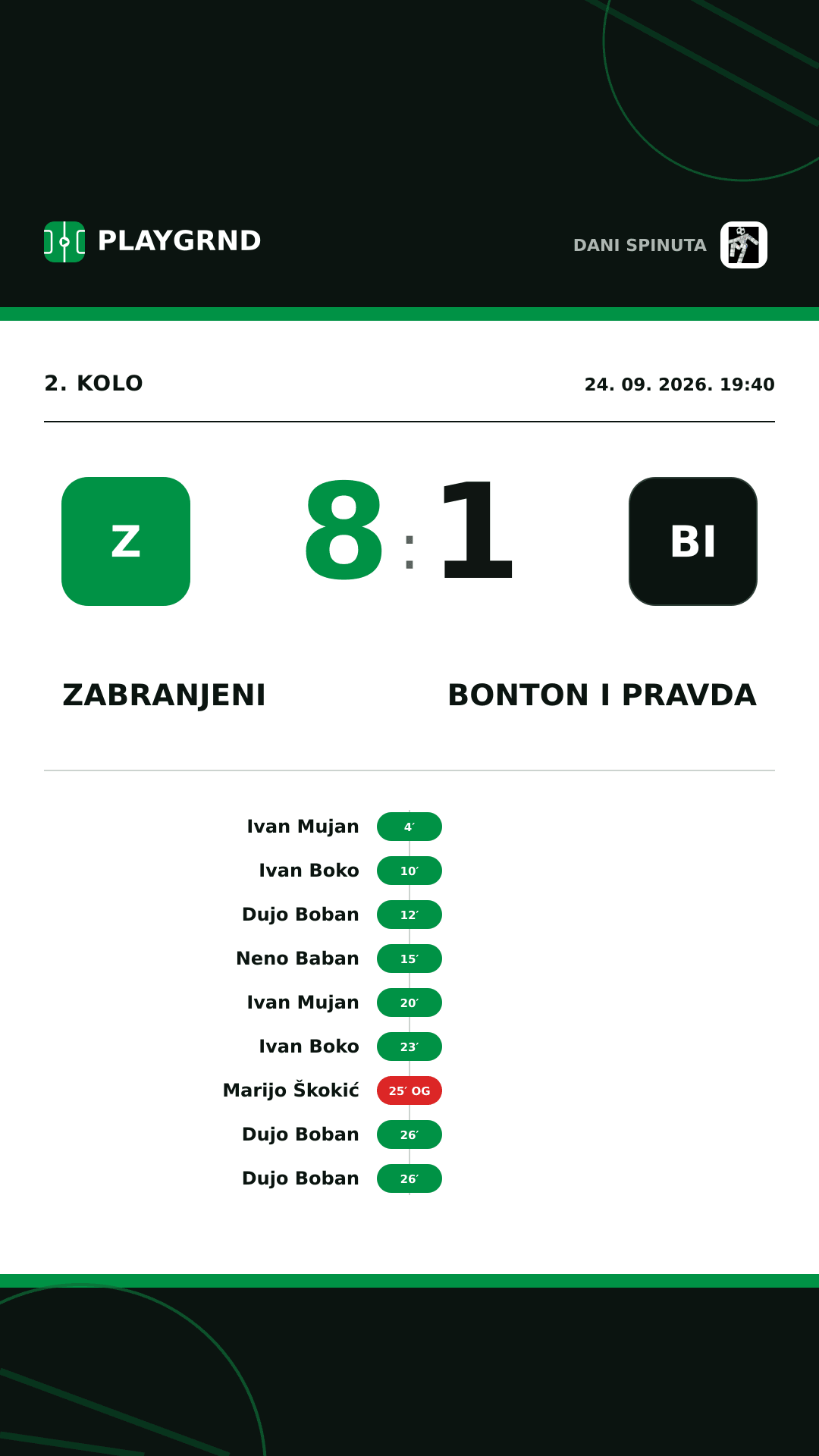 Instagram slika: Zabranjeni 8:1 Bonton i pravda