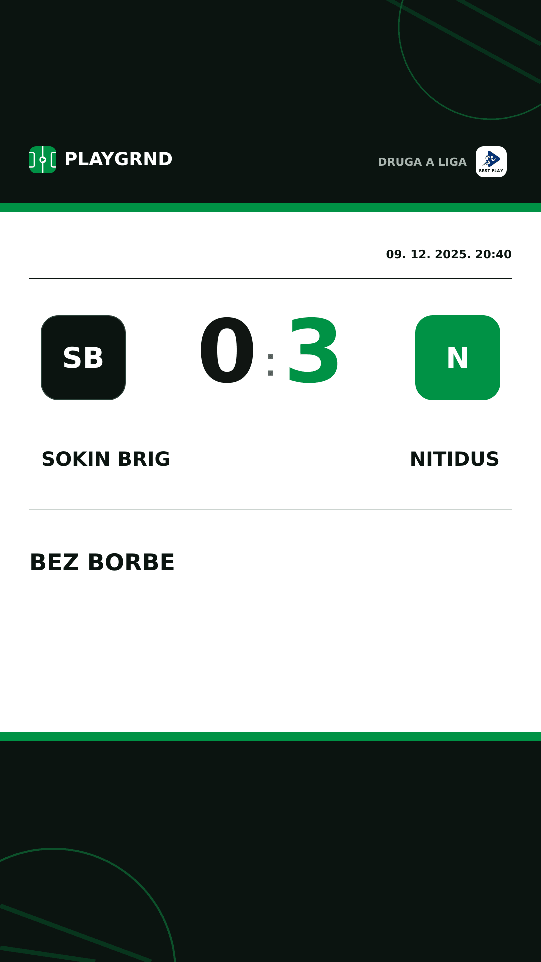Instagram slika: Sokin Brig 0:3 Nitidus