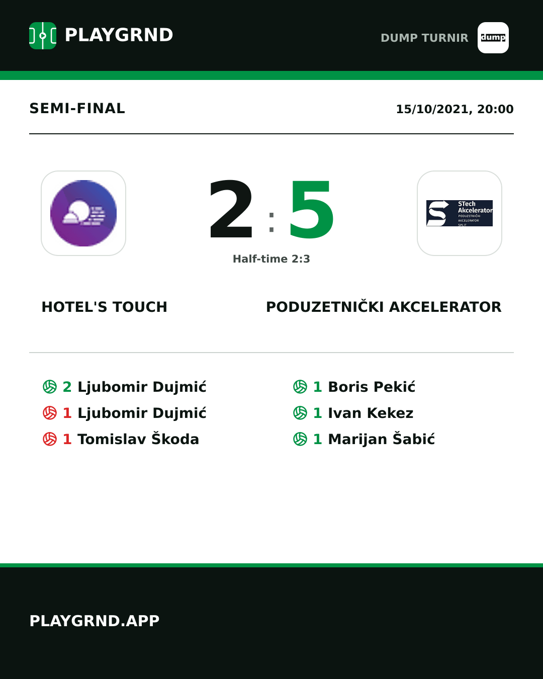 Instagram artwork: Hotel's Touch 2:5 Poduzetnički akcelerator