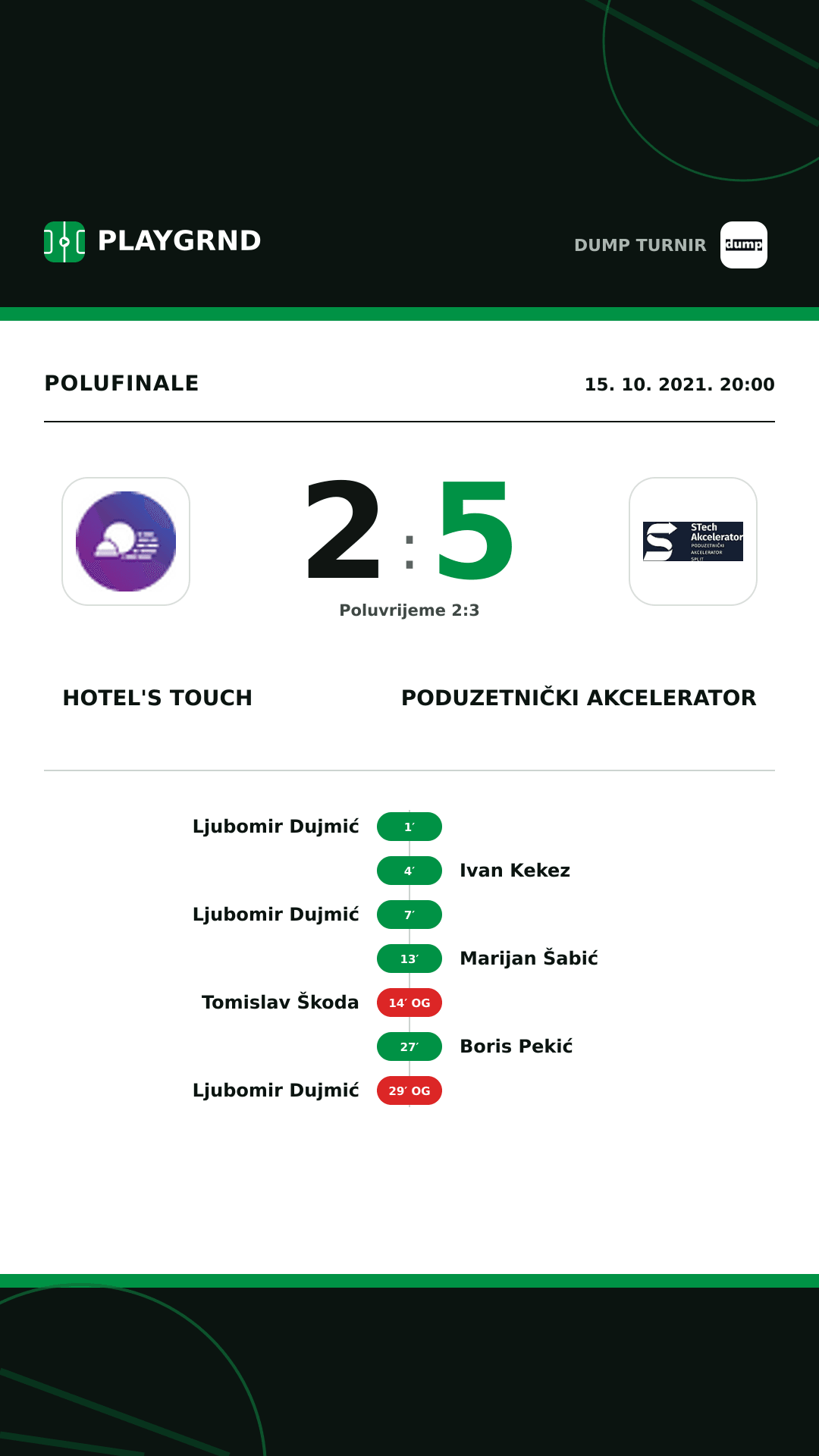 Instagram slika: Hotel's Touch 2:5 Poduzetnički akcelerator