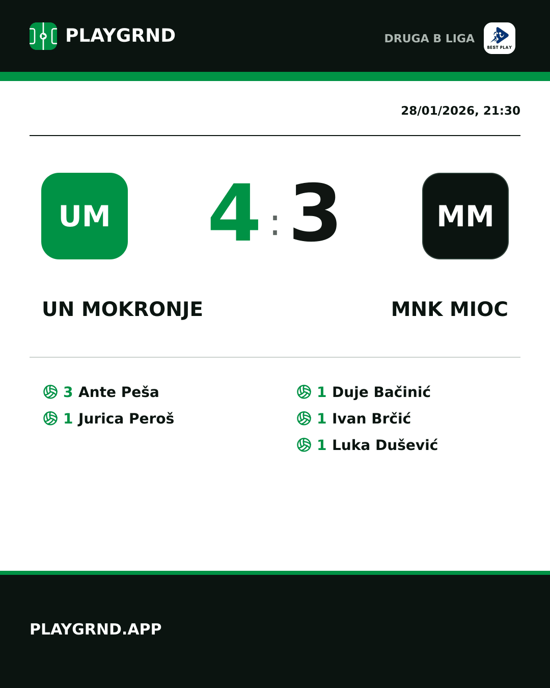 Instagram artwork: UN Mokronje 4:3 MNK Mioc