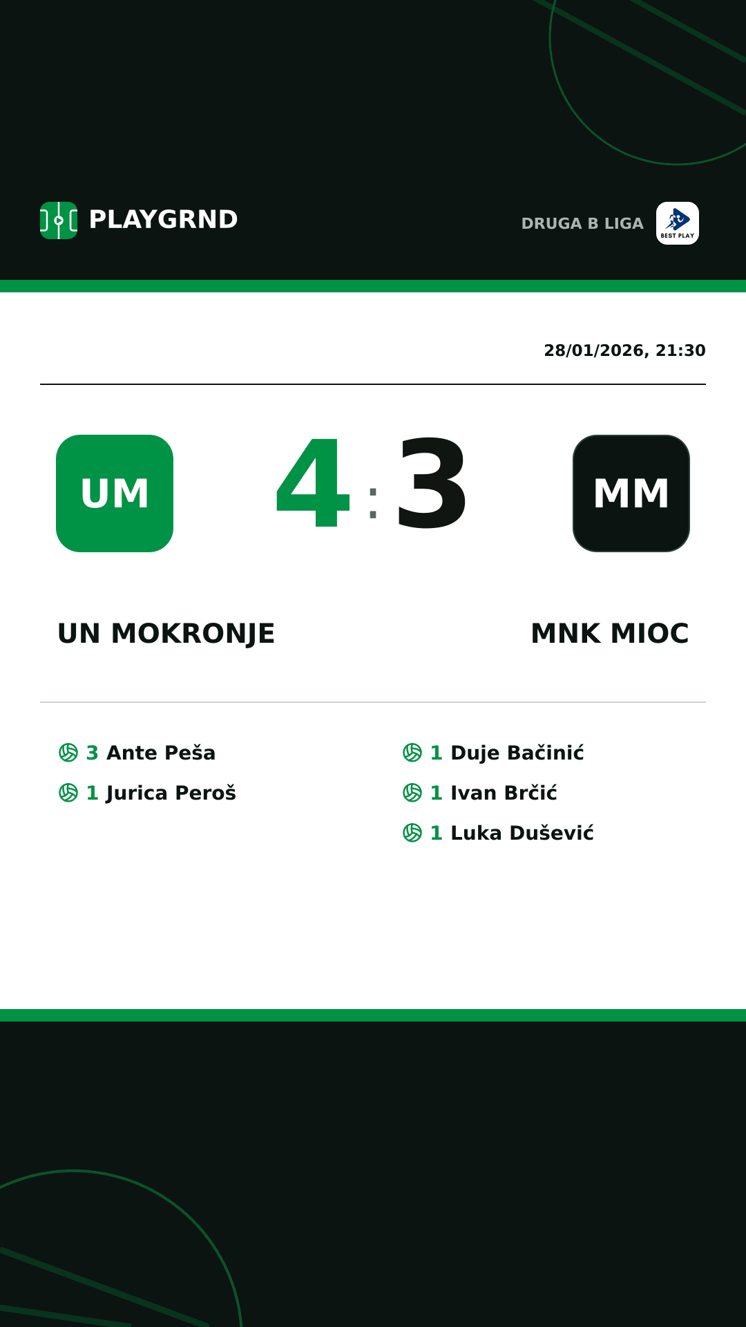 Instagram artwork: UN Mokronje 4:3 MNK Mioc