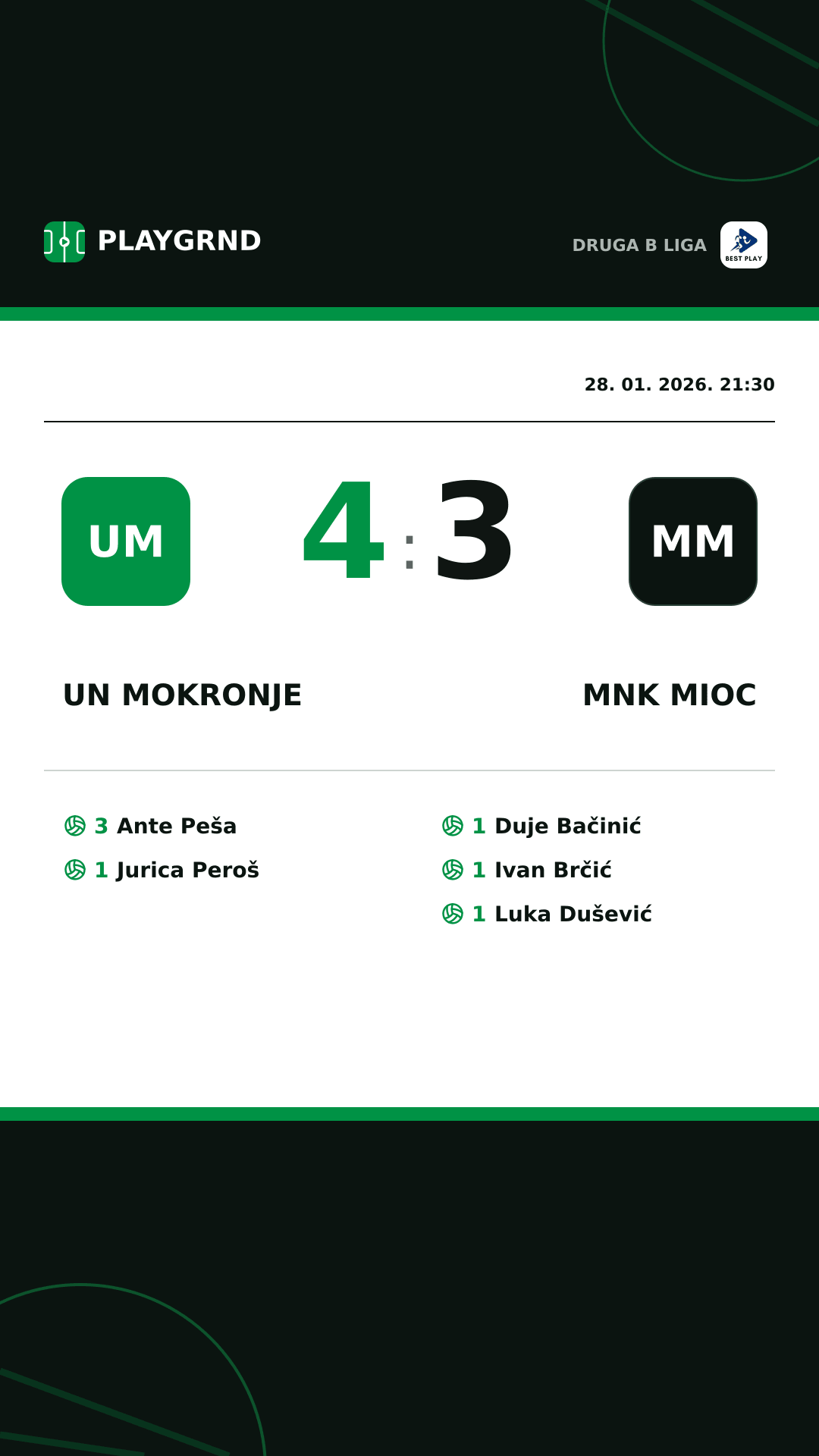 Instagram slika: UN Mokronje 4:3 MNK Mioc