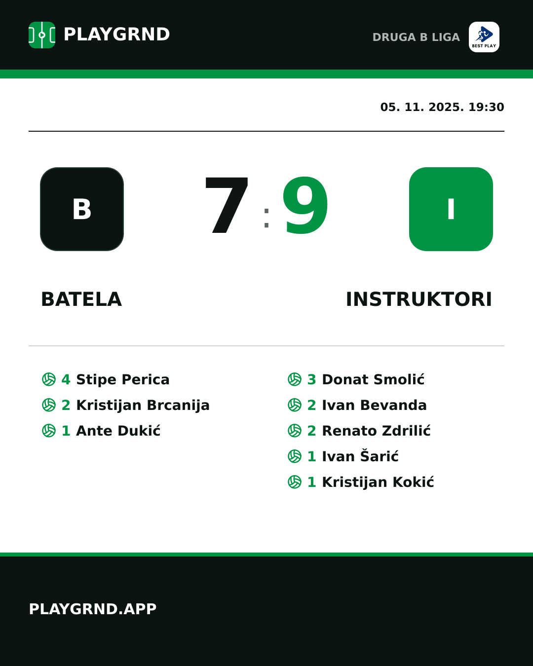 Instagram slika: Batela 7:9 Instruktori