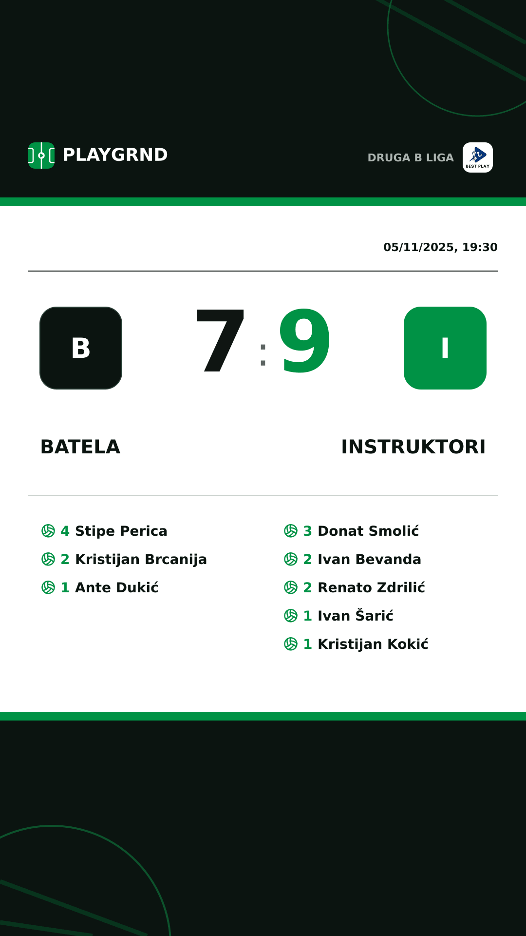 Instagram artwork: Batela 7:9 Instruktori