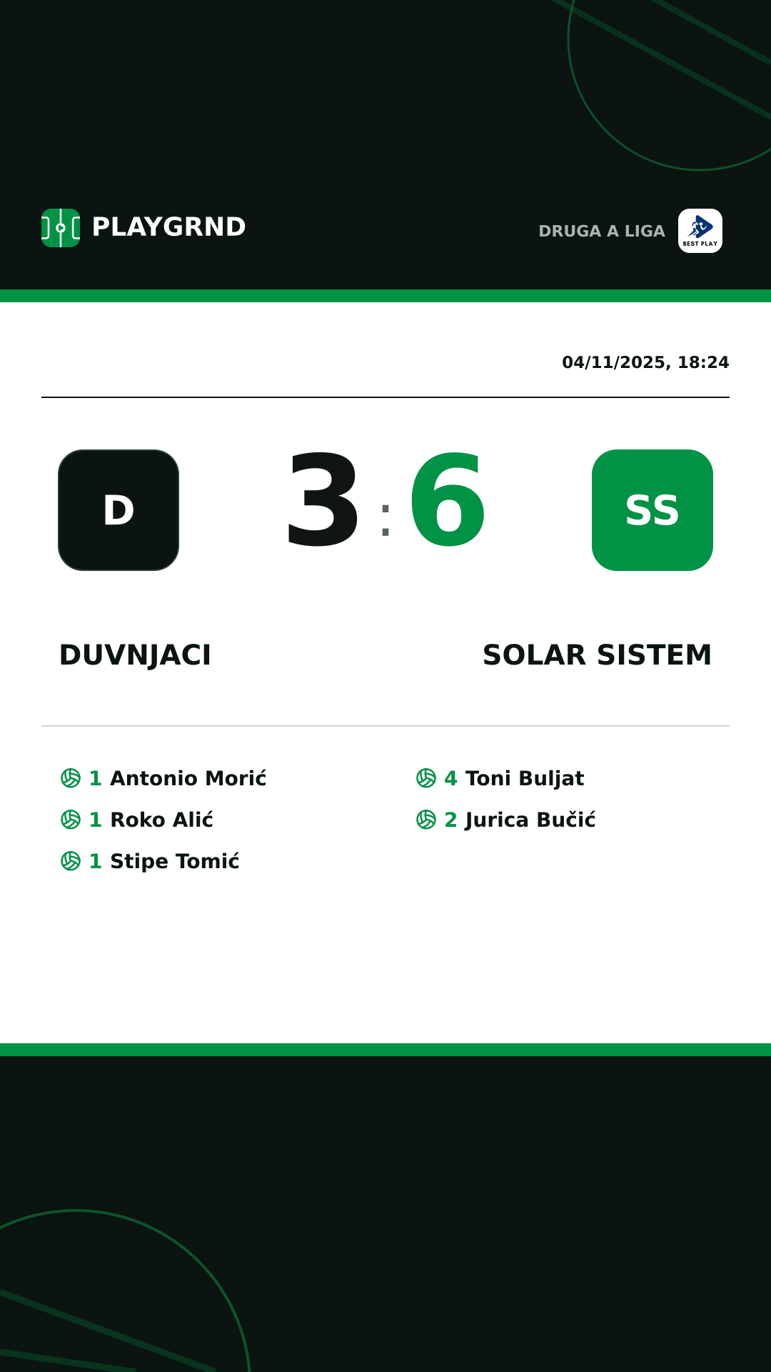 Instagram artwork: Duvnjaci 3:6 Solar Sistem
