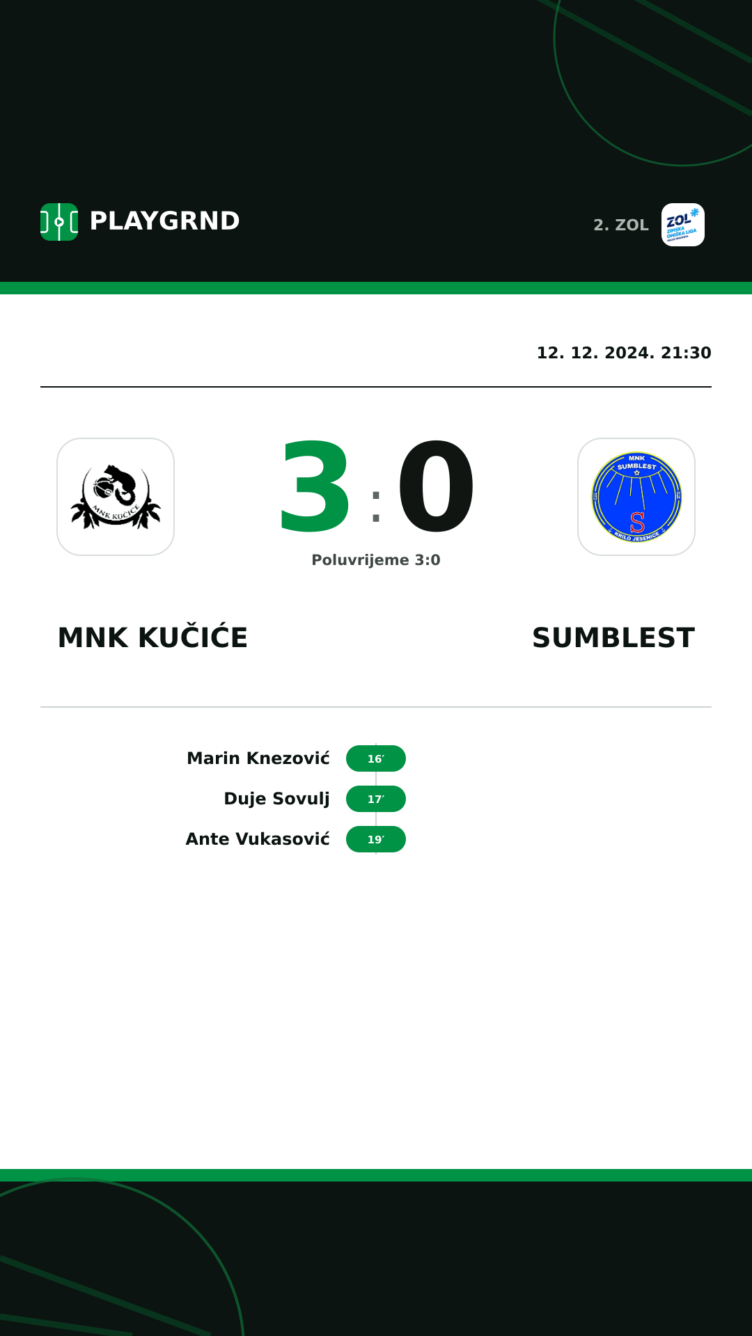 Instagram slika: MNK Kučiće 3:0 Sumblest