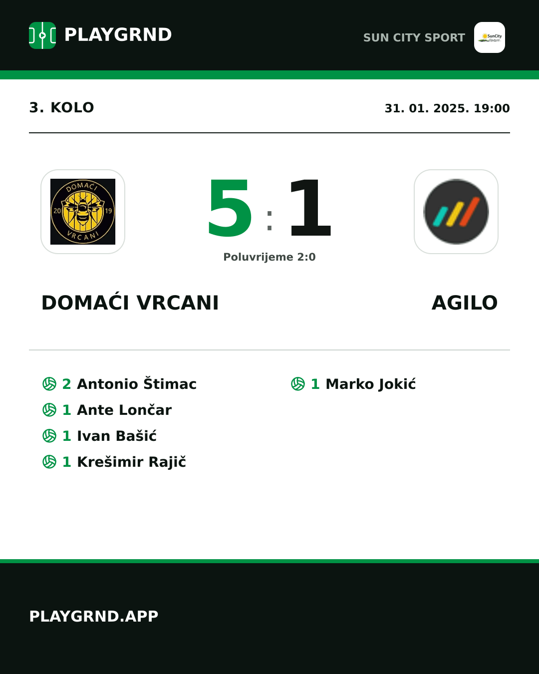 Instagram slika: Domaći Vrcani 5:1 Agilo