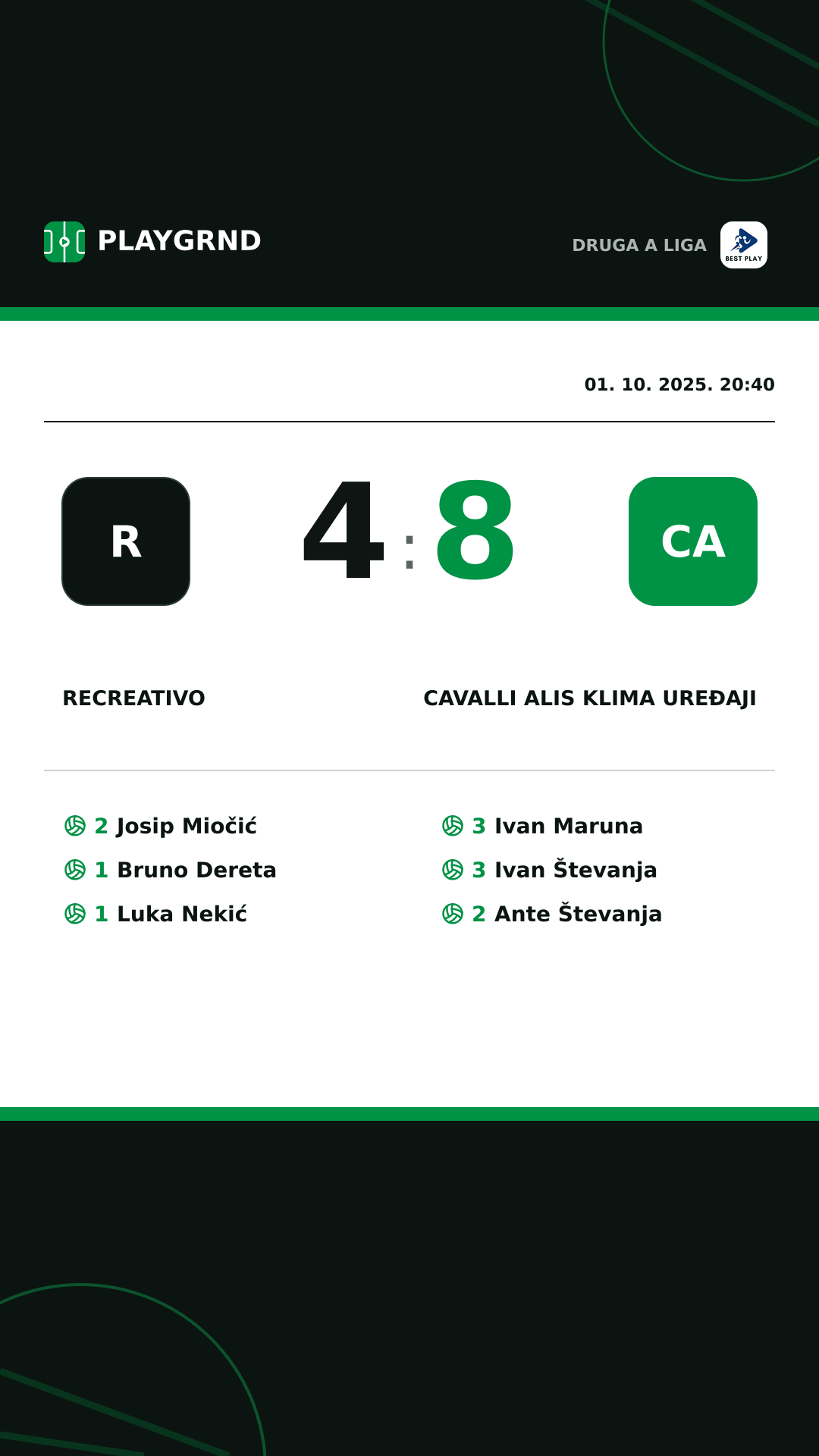 Instagram slika: Recreativo 4:8 Cavalli ALIS Klima Uređaji