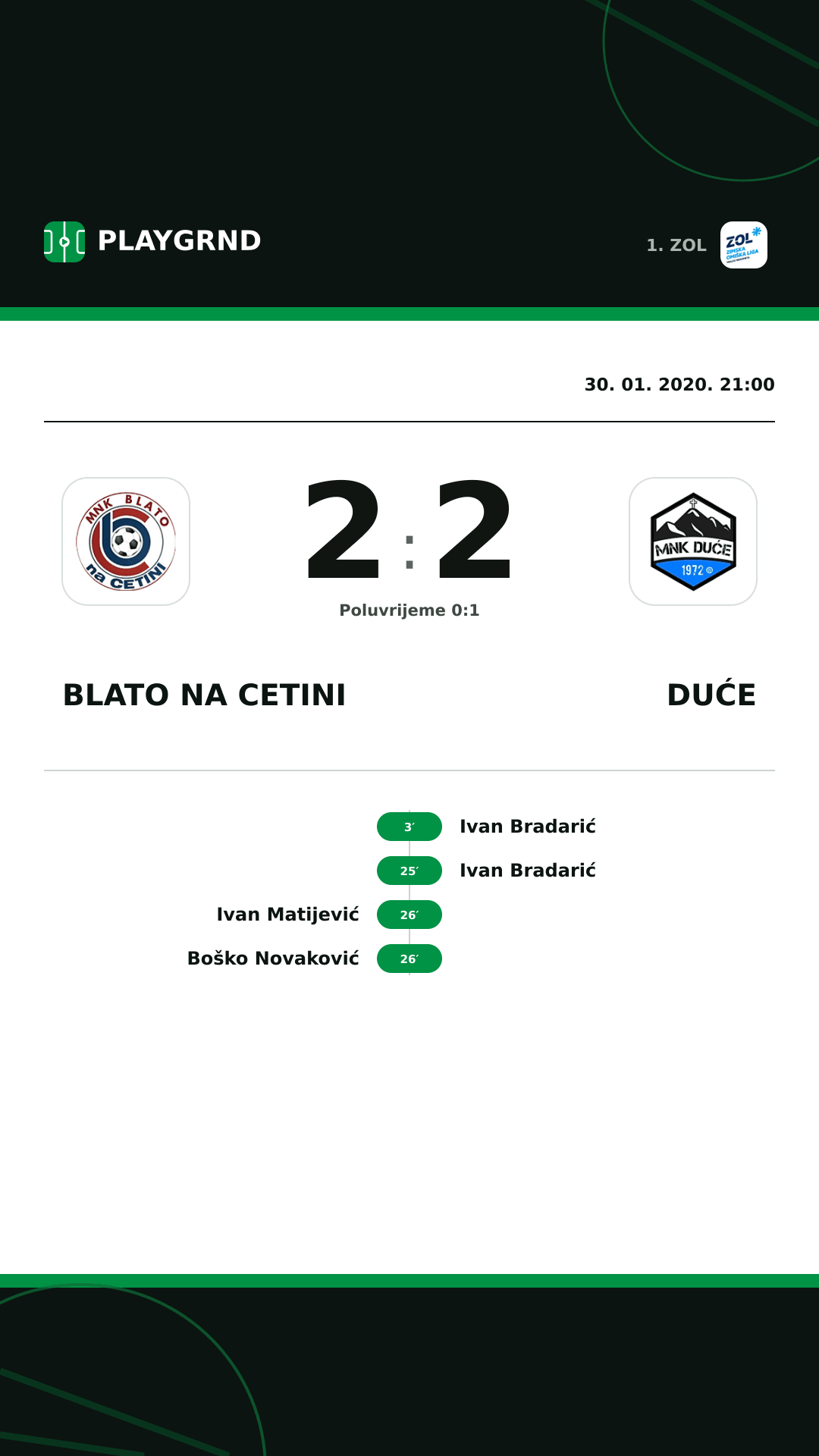 Instagram slika: Blato na Cetini 2:2 Duće