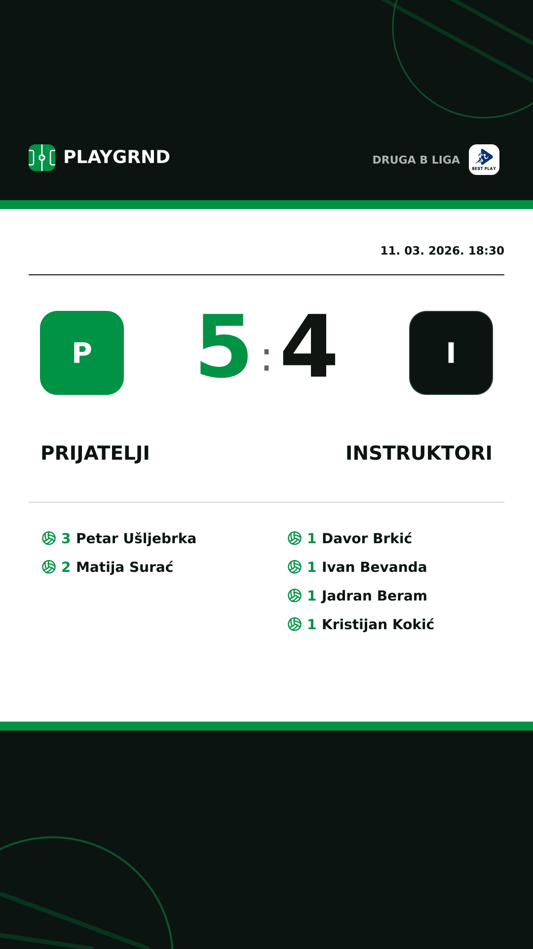 Instagram slika: Prijatelji 5:4 Instruktori