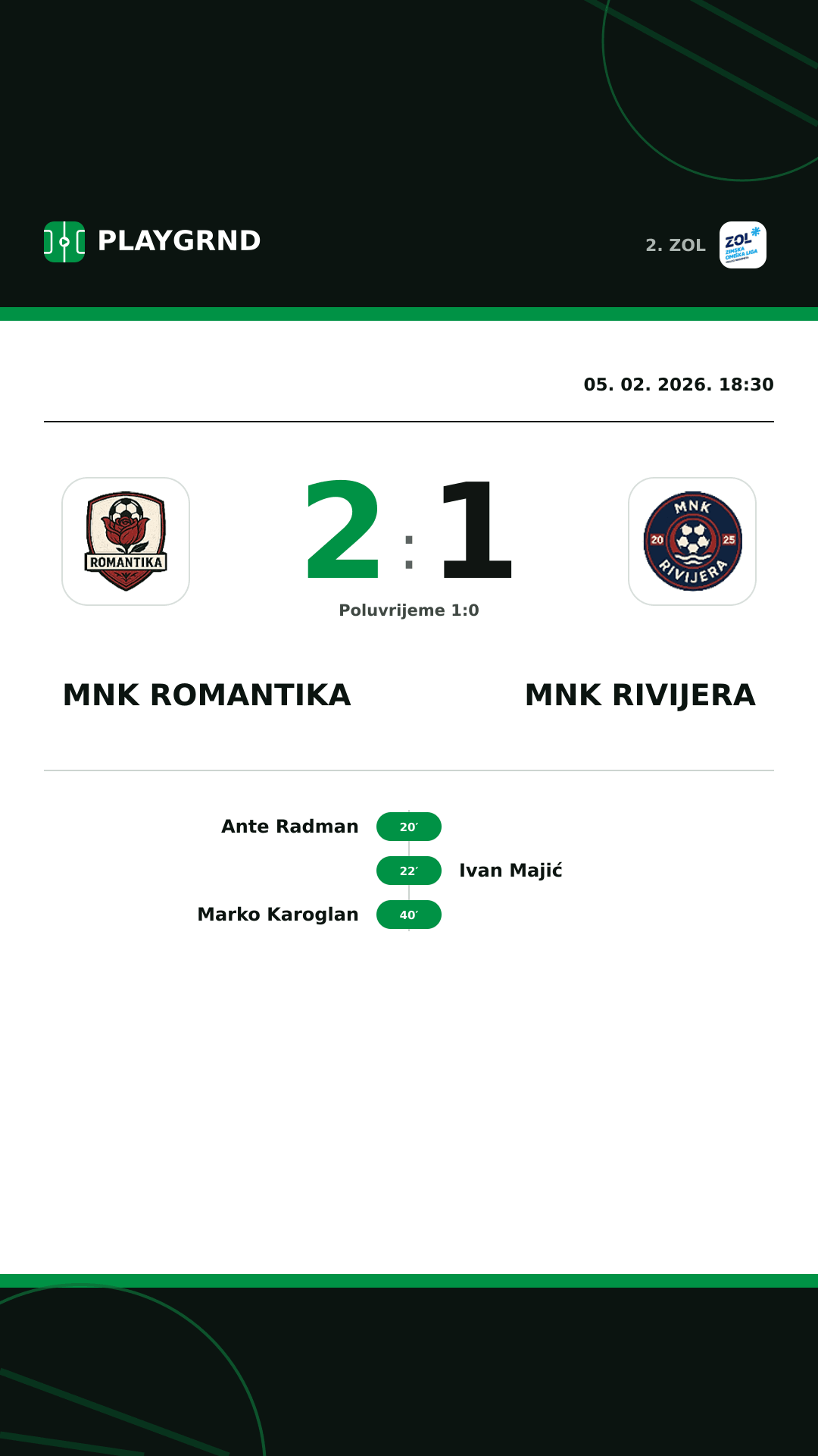 Instagram slika: MNK Romantika 2:1 MNK Rivijera