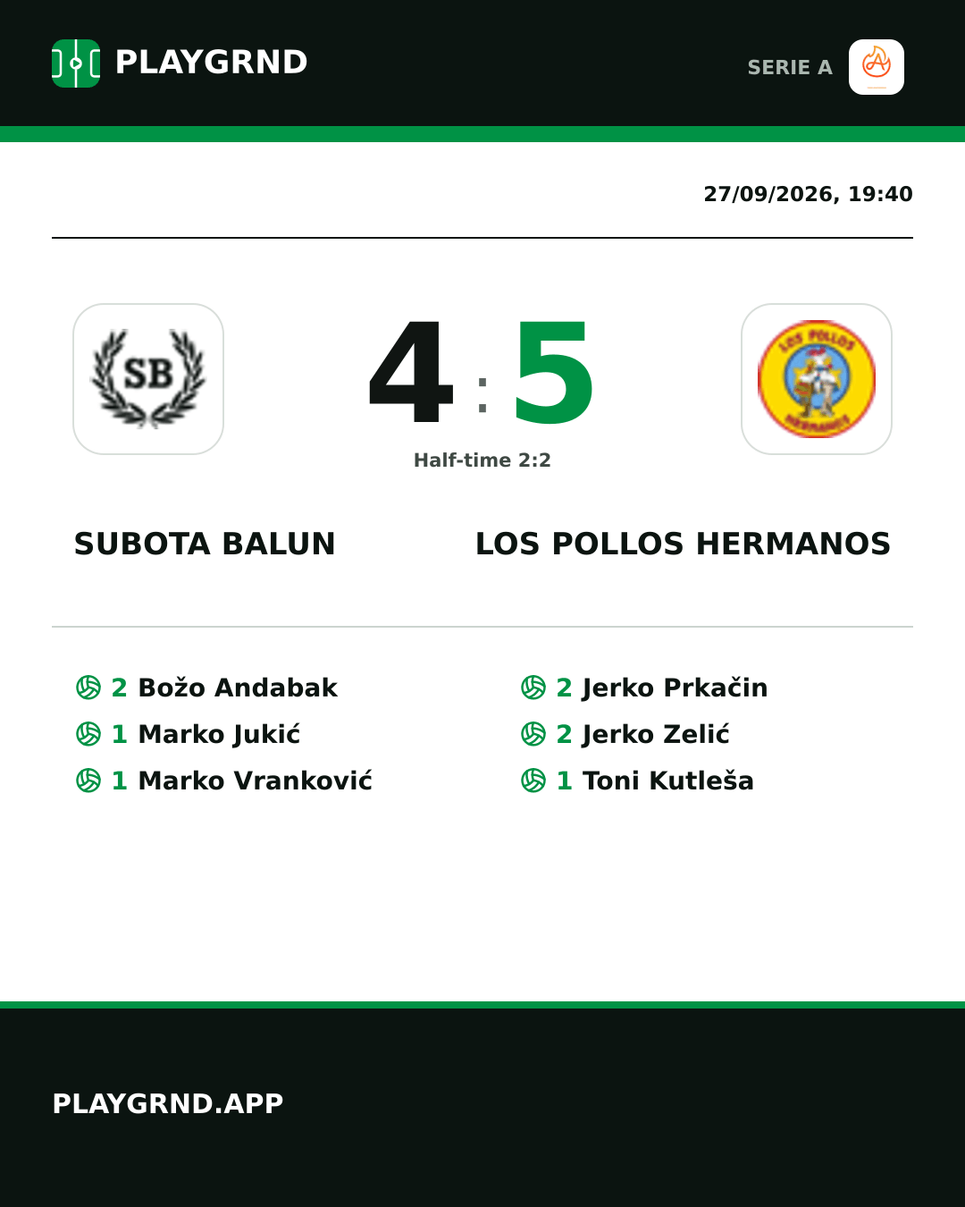 Instagram artwork: Subota Balun 4:5 Los Pollos Hermanos