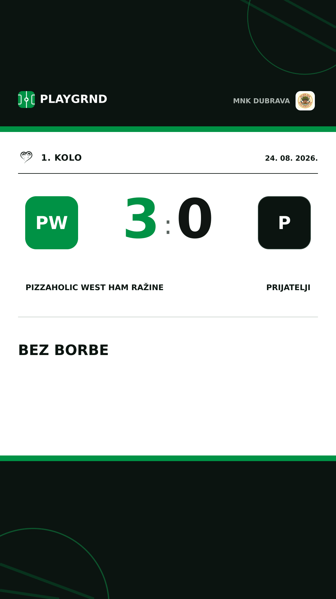 Instagram slika: Pizzaholic West ham Ražine 3:0 Prijatelji