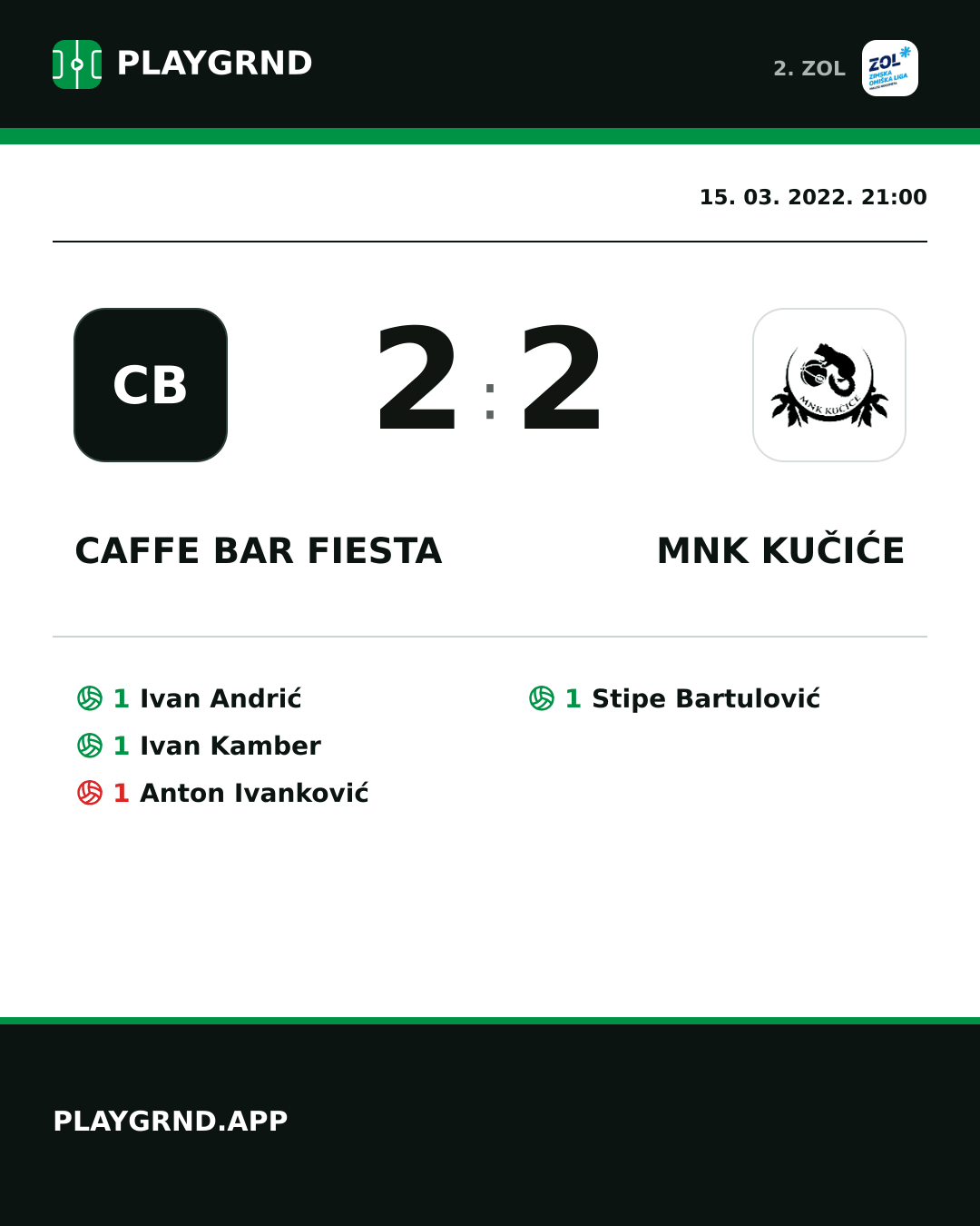 Instagram slika: Caffe bar Fiesta 2:2 MNK Kučiće