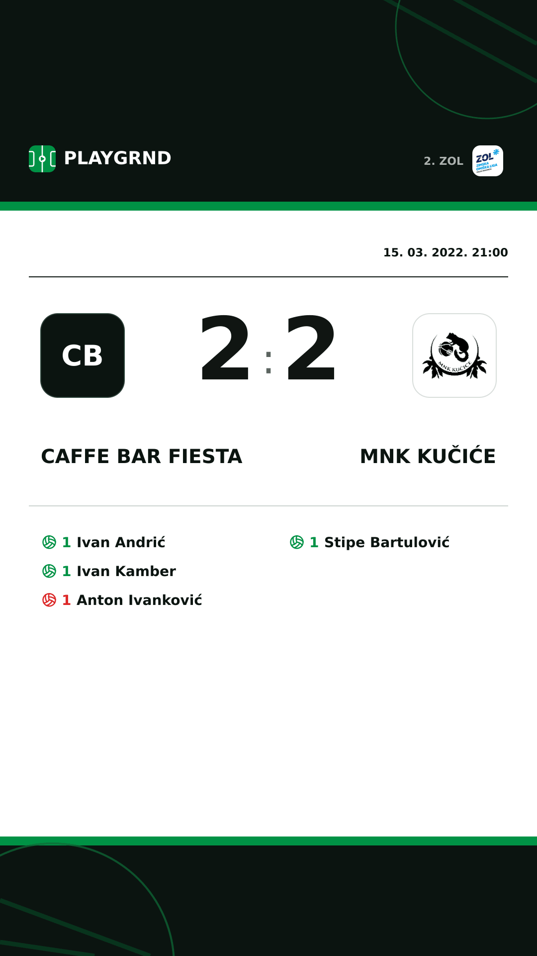 Instagram slika: Caffe bar Fiesta 2:2 MNK Kučiće