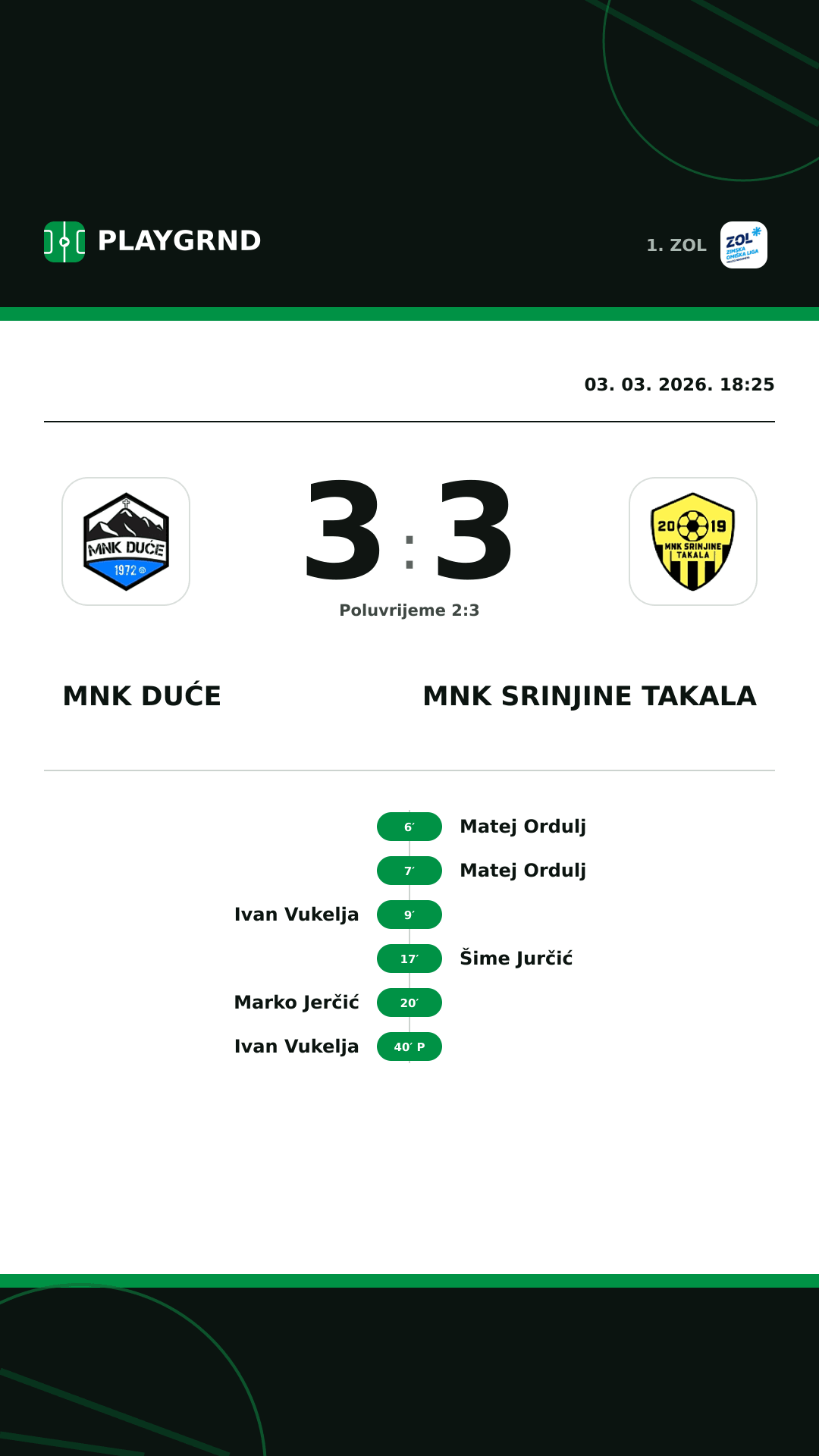 Instagram slika: MNK Duće 3:3 MNK Srinjine Takala