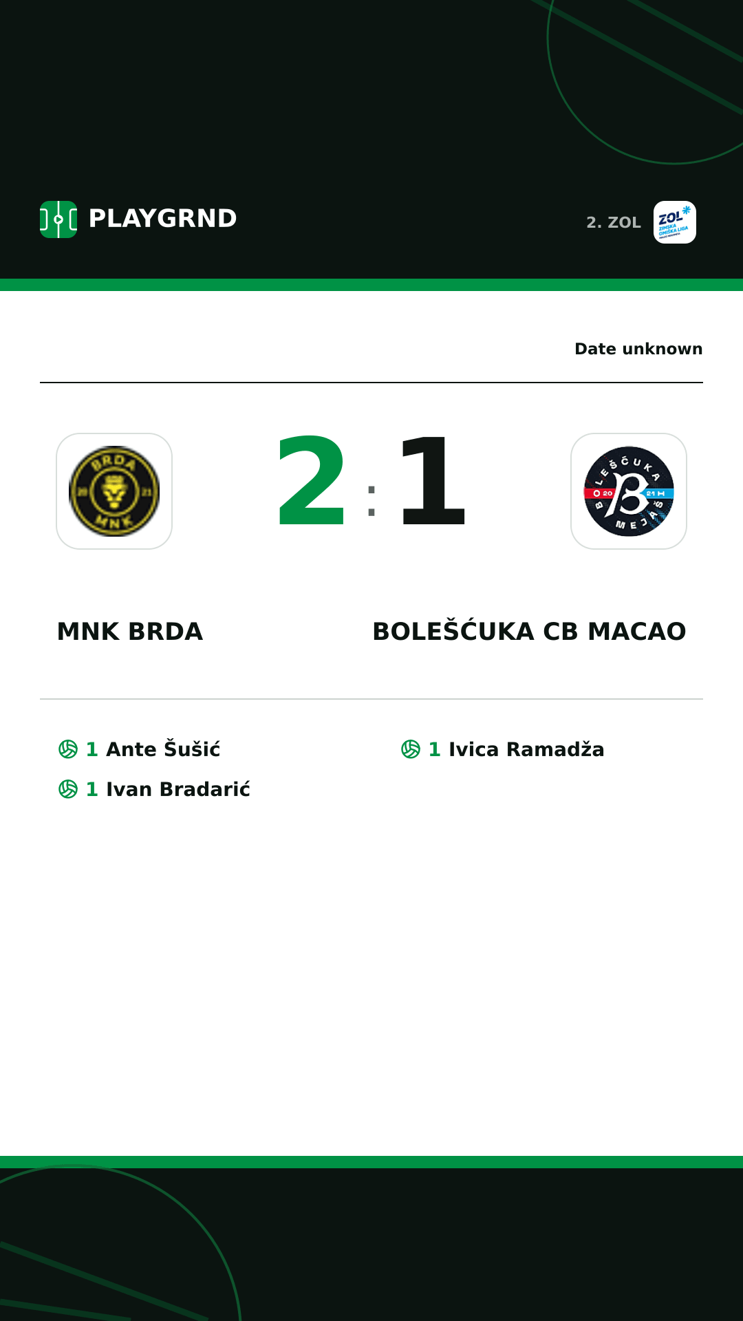 Instagram artwork: MNK Brda 2:1 Bolešćuka CB Macao
