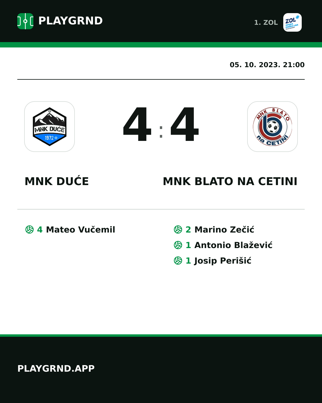 Instagram slika: MNK Duće 4:4 MNK Blato na Cetini