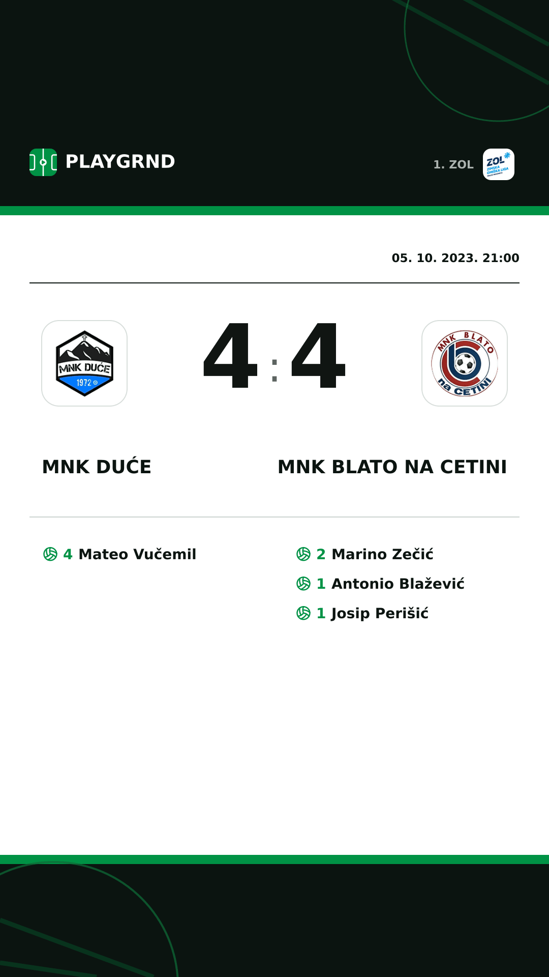Instagram slika: MNK Duće 4:4 MNK Blato na Cetini