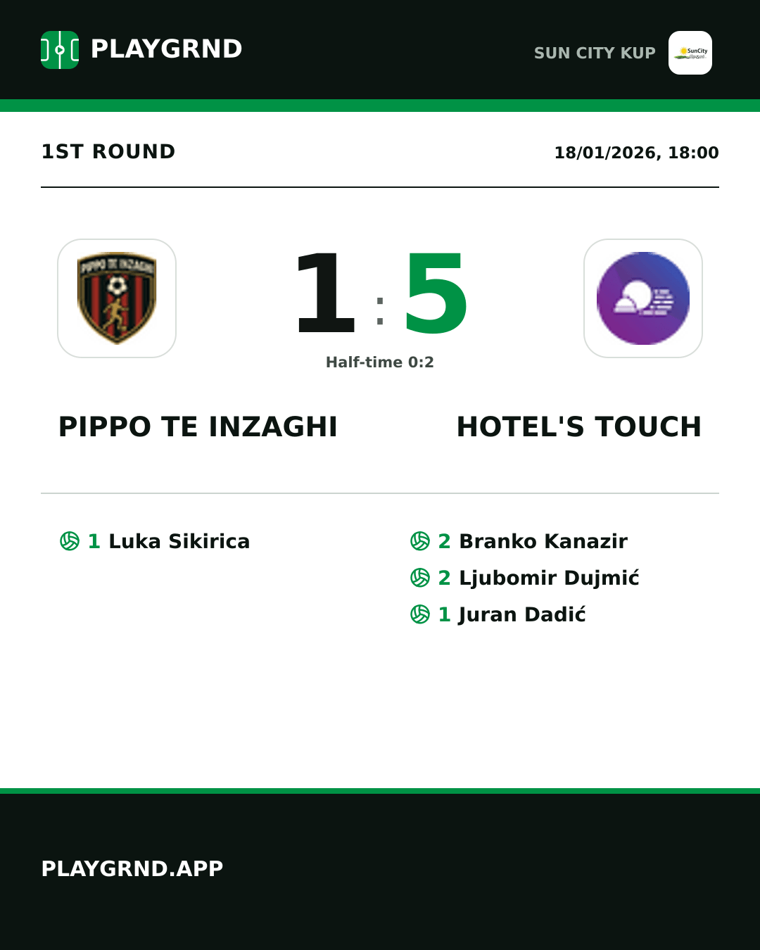 Instagram artwork: Pippo TE Inzaghi 1:5 Hotel's Touch