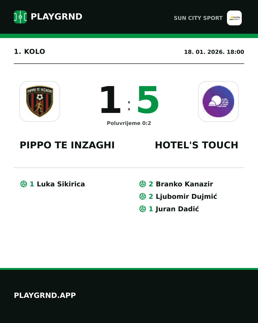 Instagram slika: Pippo TE Inzaghi 1:5 Hotel's Touch