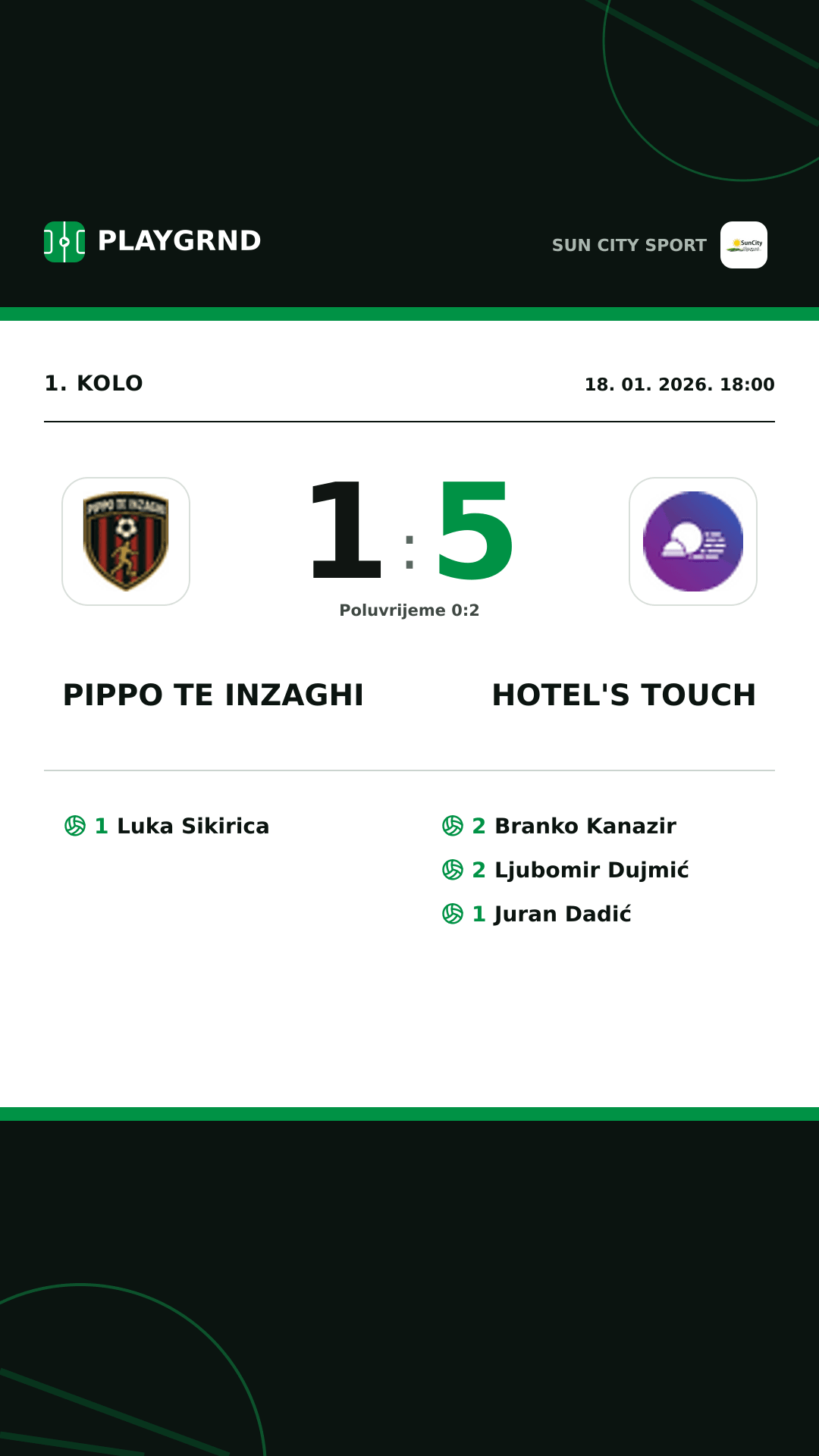 Instagram slika: Pippo TE Inzaghi 1:5 Hotel's Touch