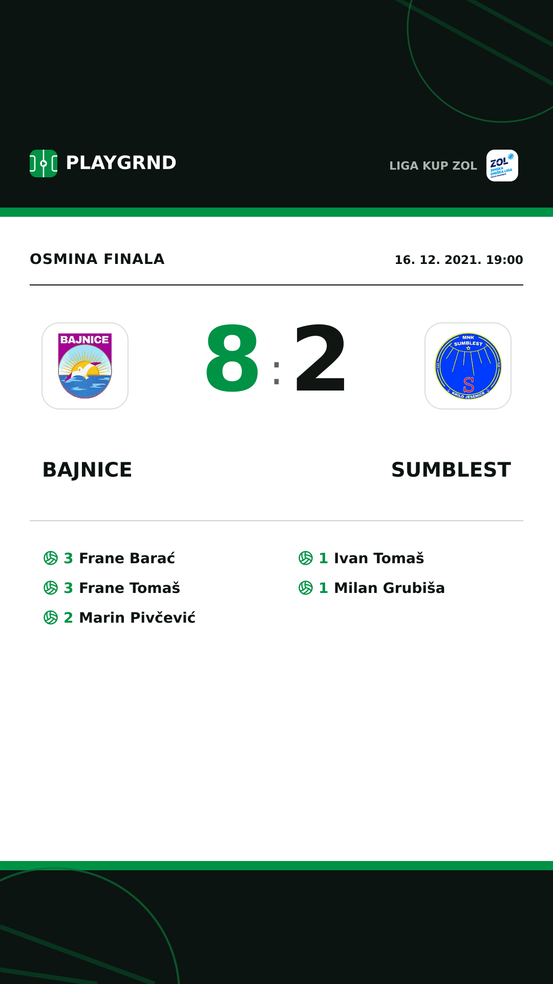 Instagram slika: Bajnice 8:2 Sumblest