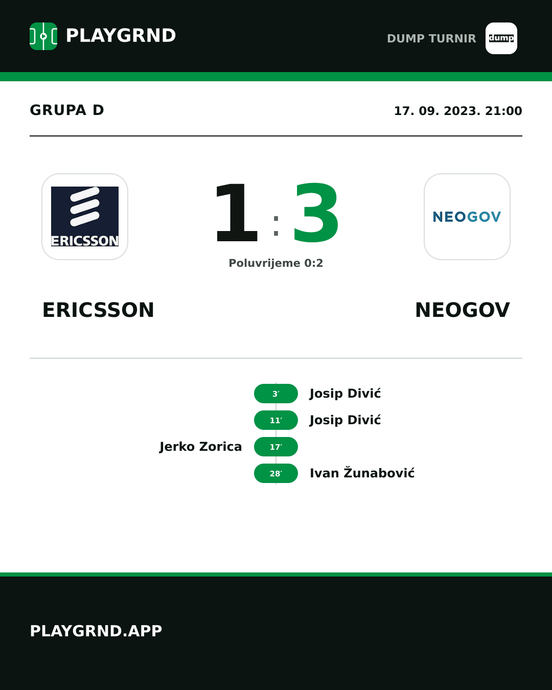 Instagram slika: Ericsson 1:3 Neogov