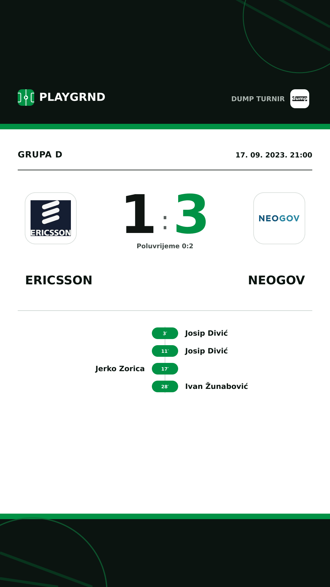 Instagram slika: Ericsson 1:3 Neogov