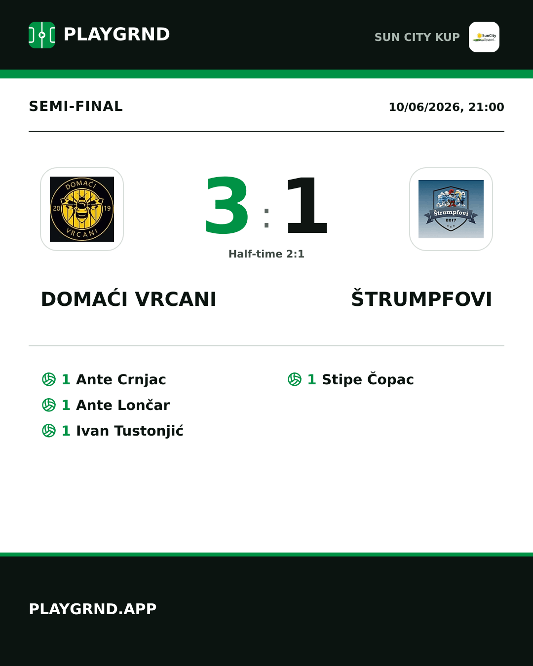 Instagram artwork: Domaći Vrcani 3:1 Štrumpfovi