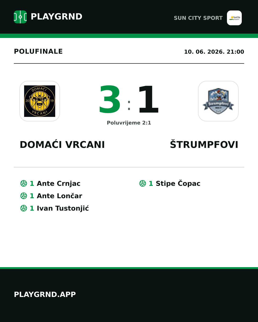 Instagram slika: Domaći Vrcani 3:1 Štrumpfovi