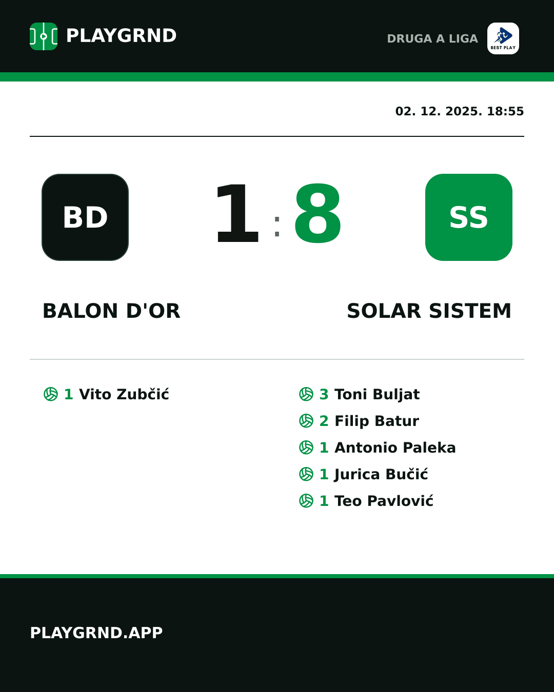 Instagram slika: Balon d'Or 1:8 Solar Sistem