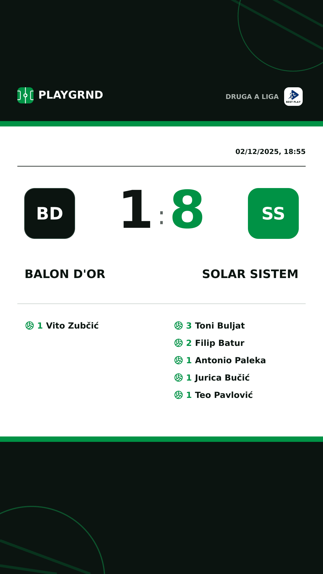Instagram artwork: Balon d'Or 1:8 Solar Sistem