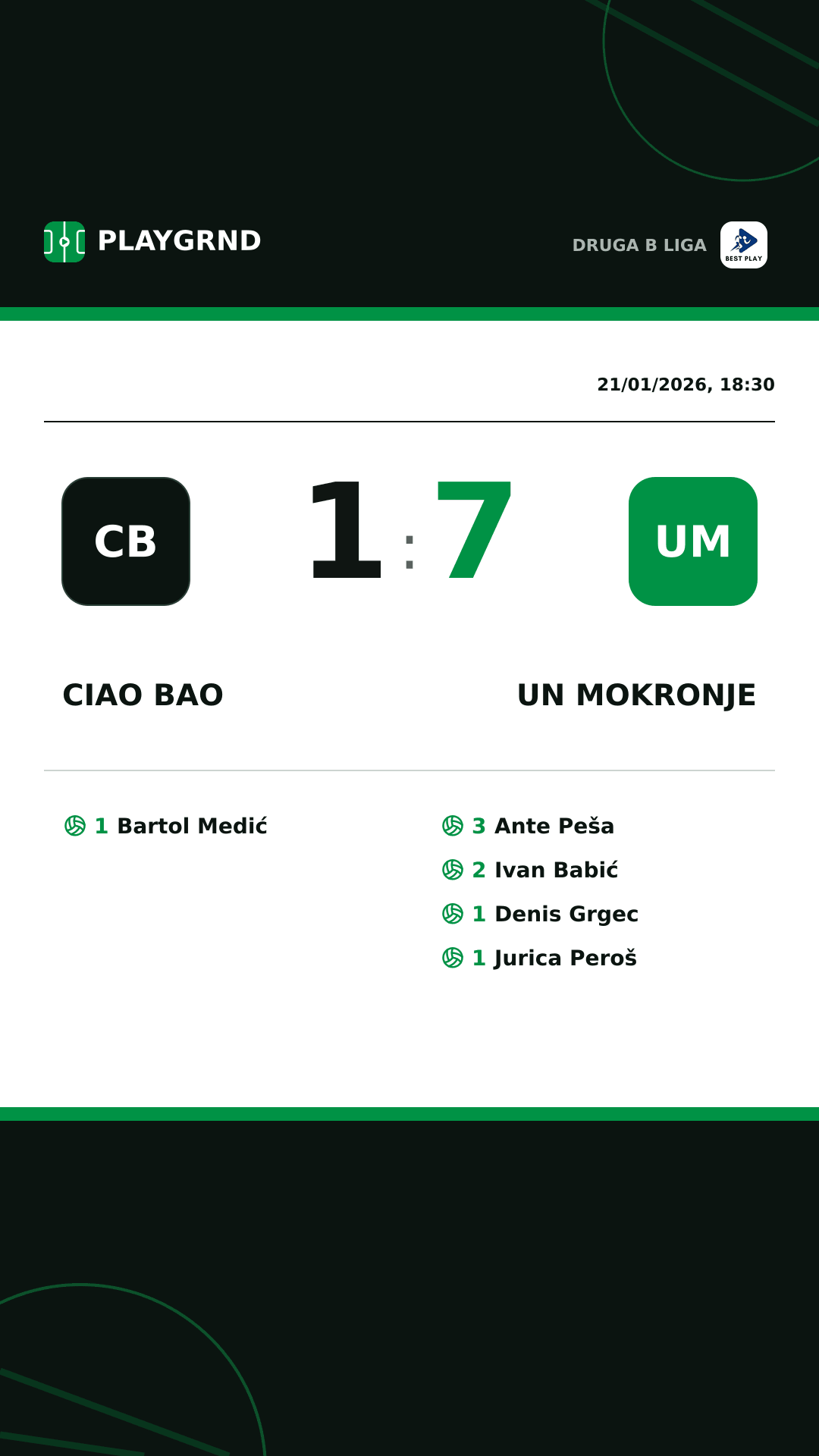 Instagram artwork: Ciao Bao 1:7 UN Mokronje