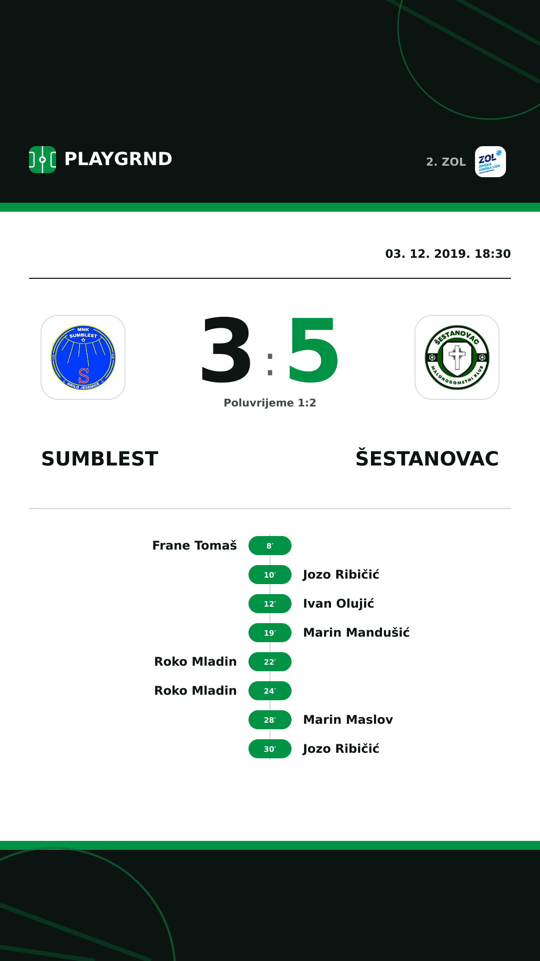 Instagram slika: Sumblest 3:5 Šestanovac