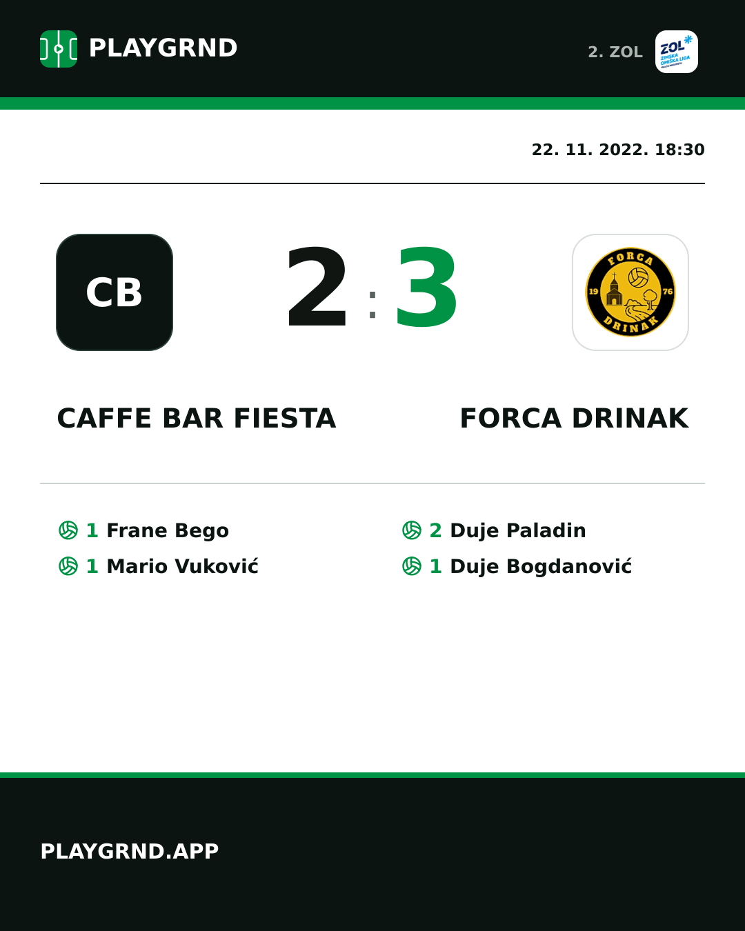 Instagram slika: Caffe bar Fiesta 2:3 Forca Drinak