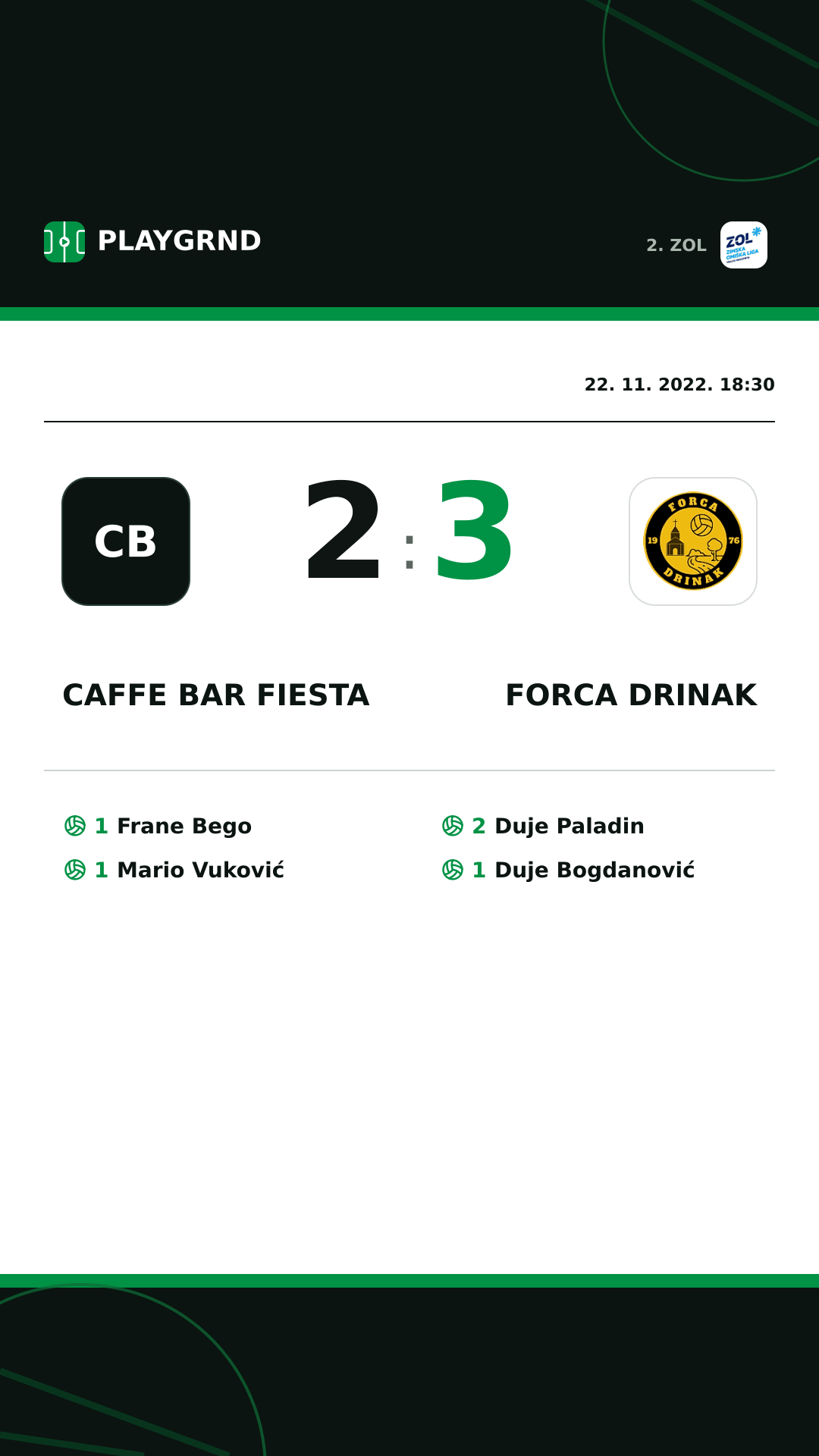 Instagram slika: Caffe bar Fiesta 2:3 Forca Drinak