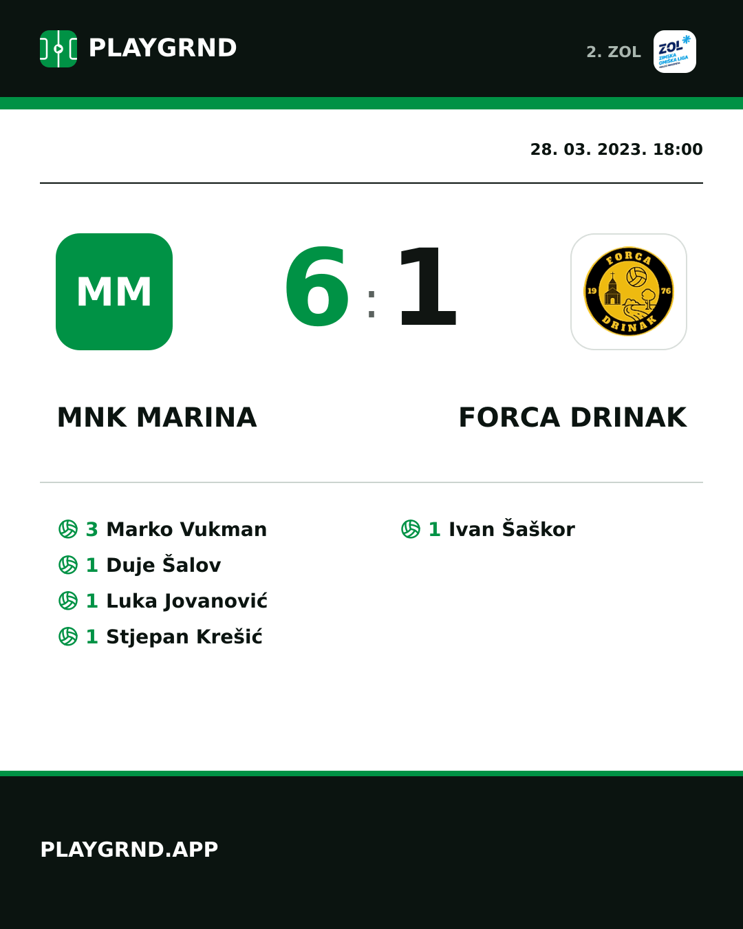 Instagram slika: MNK Marina 6:1 Forca Drinak