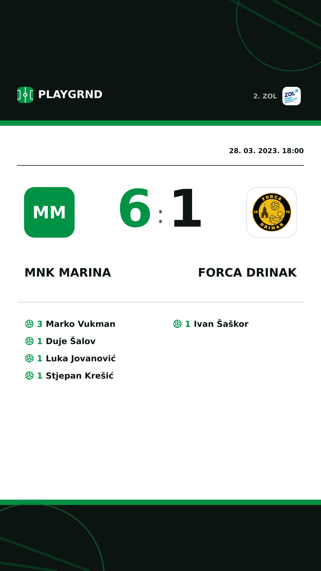 Instagram slika: MNK Marina 6:1 Forca Drinak