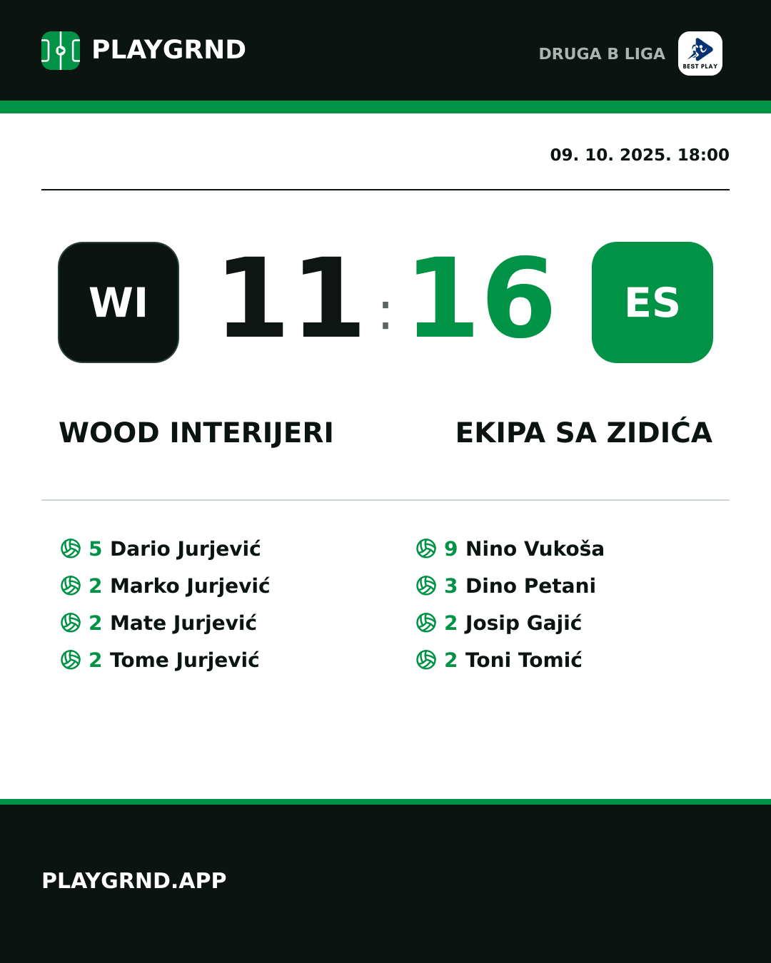 Instagram slika: Wood Interijeri 11:16 Ekipa Sa Zidića