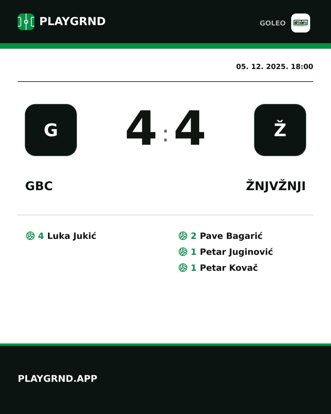 Instagram slika: GBC 4:4 Žnjvžnji