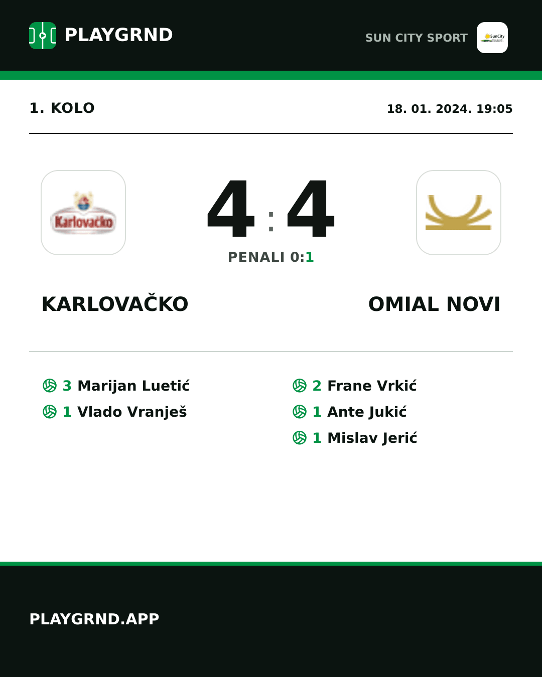 Instagram slika: Karlovačko 4:4 Omial Novi