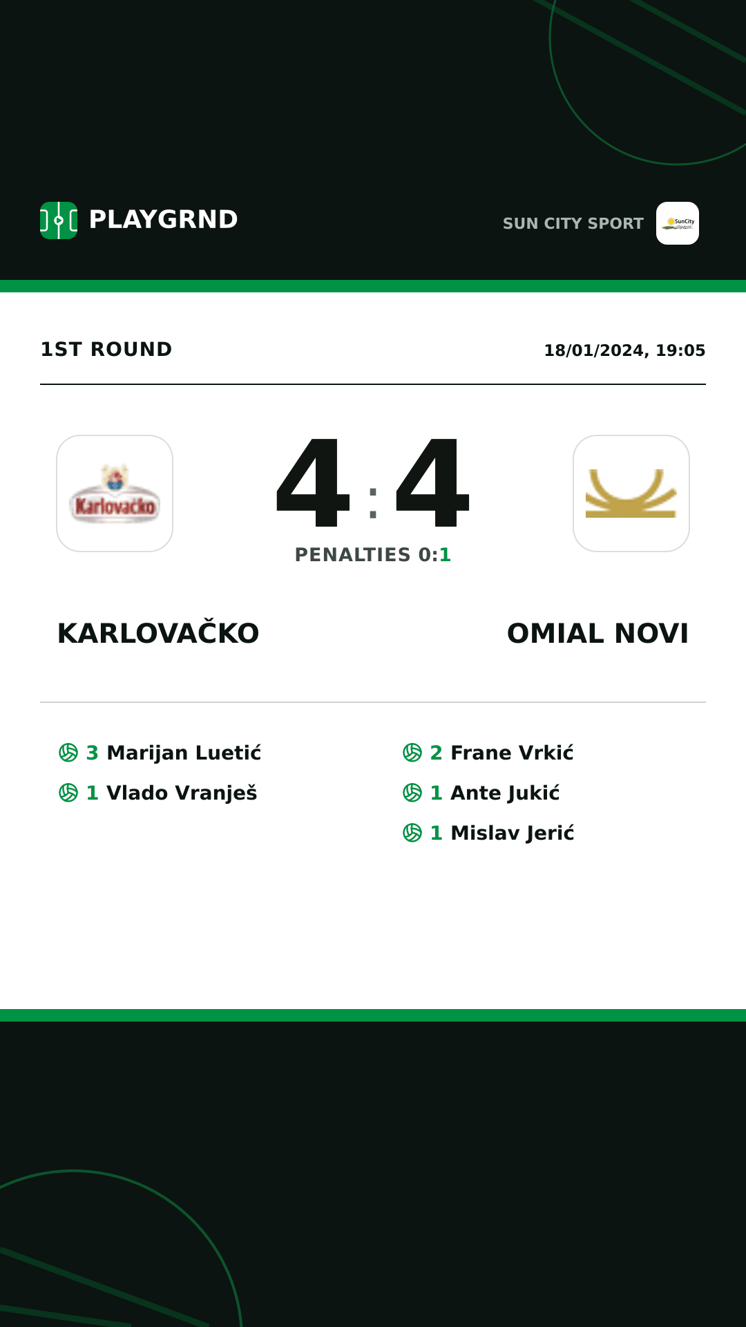 Instagram artwork: Karlovačko 4:4 Omial Novi