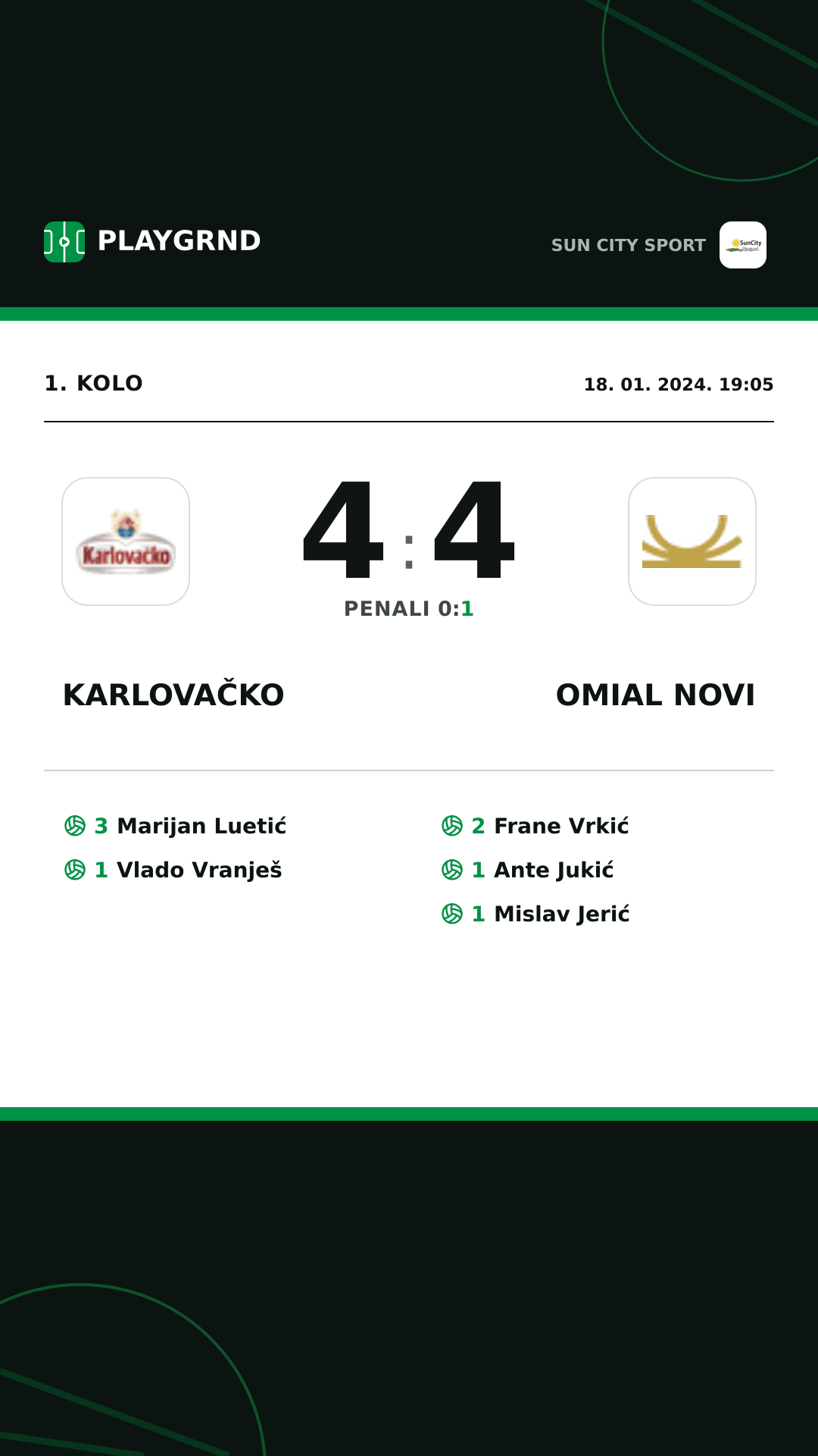 Instagram slika: Karlovačko 4:4 Omial Novi