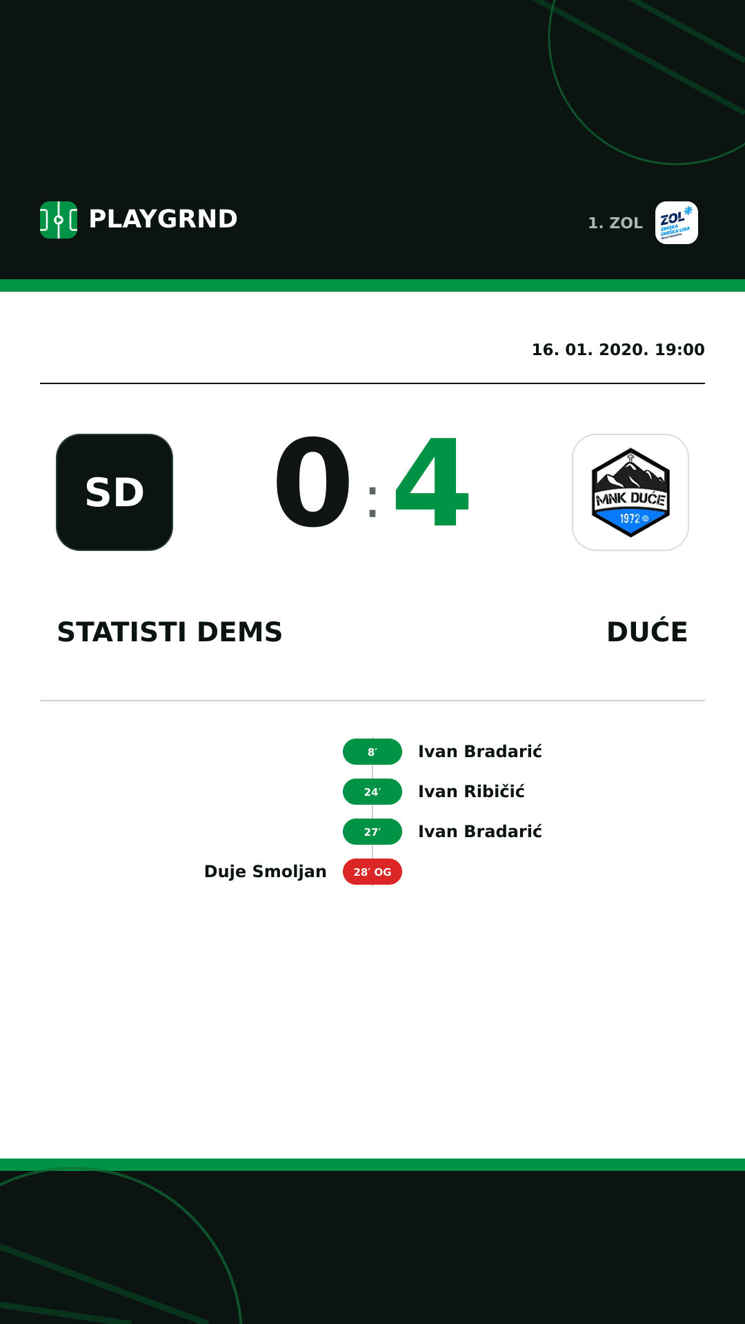Instagram slika: STatisti DEMS 0:4 Duće