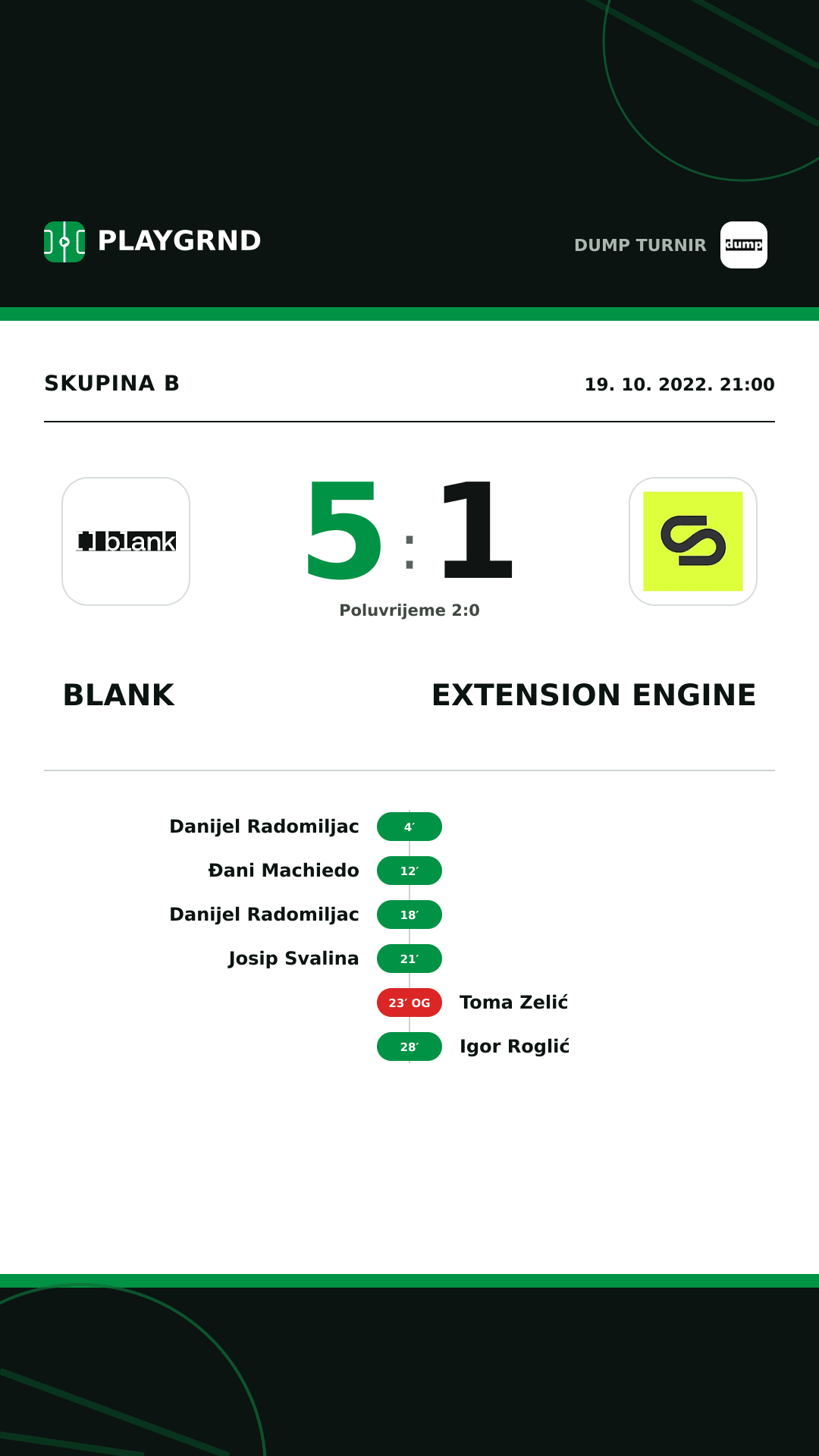 Instagram slika: Blank 5:1 Extension Engine