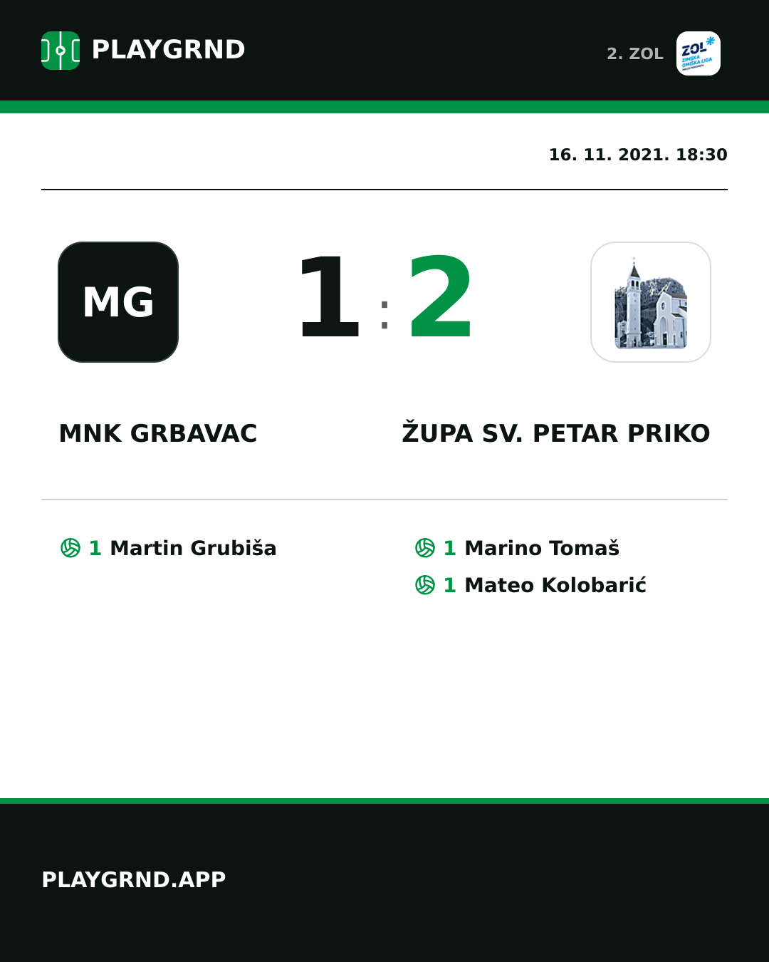 Instagram slika: MNK Grbavac 1:2 Župa Sv. Petar Priko